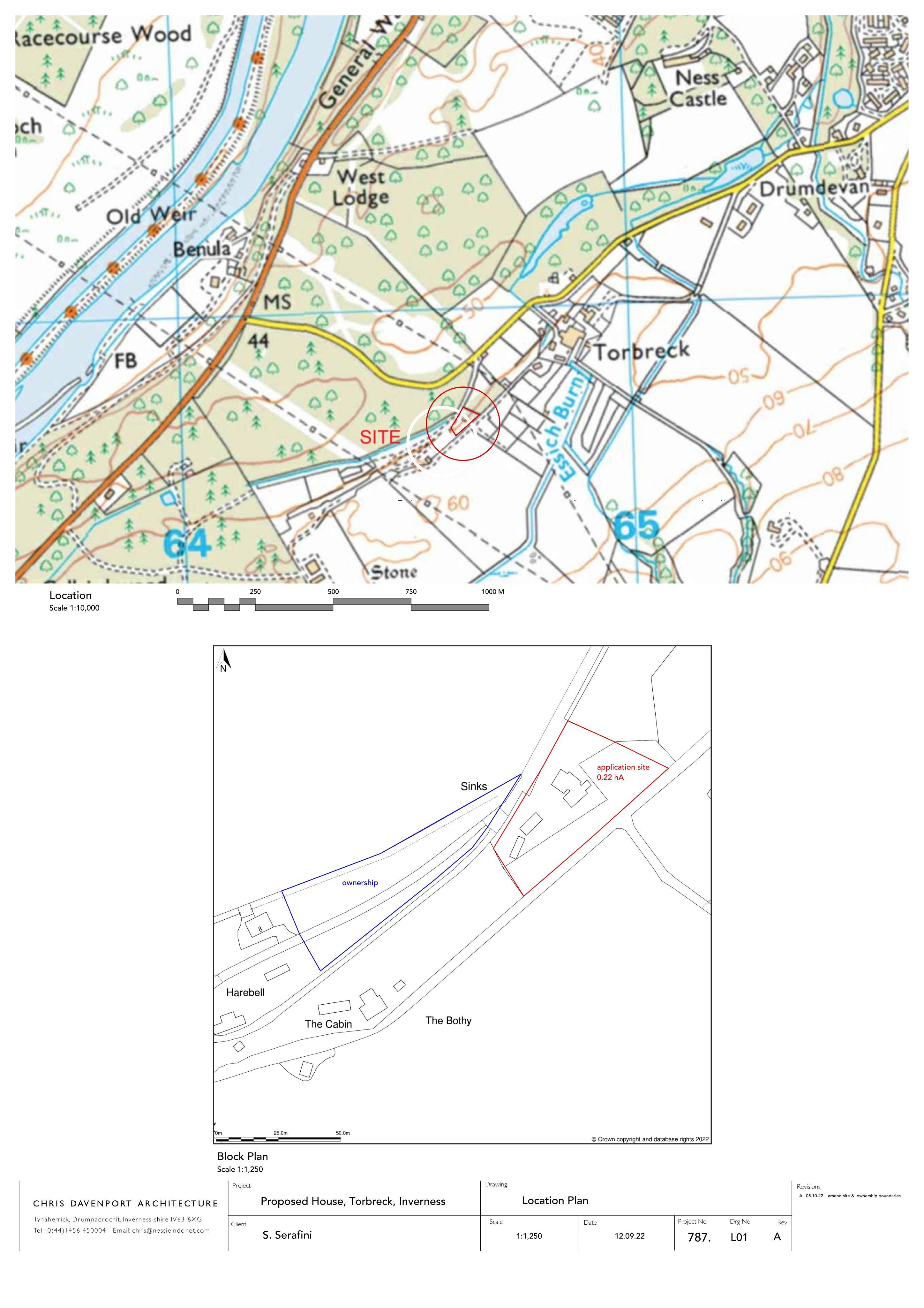 Planning document