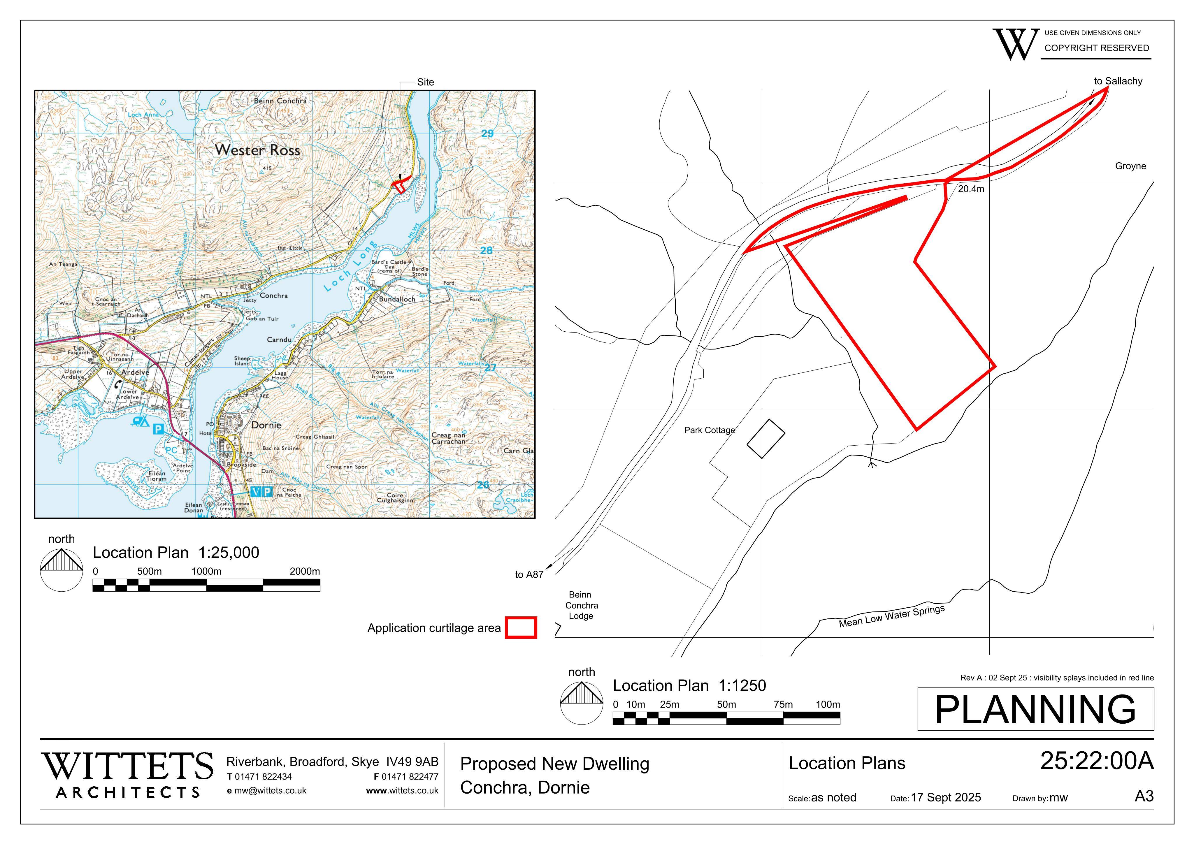 Planning document