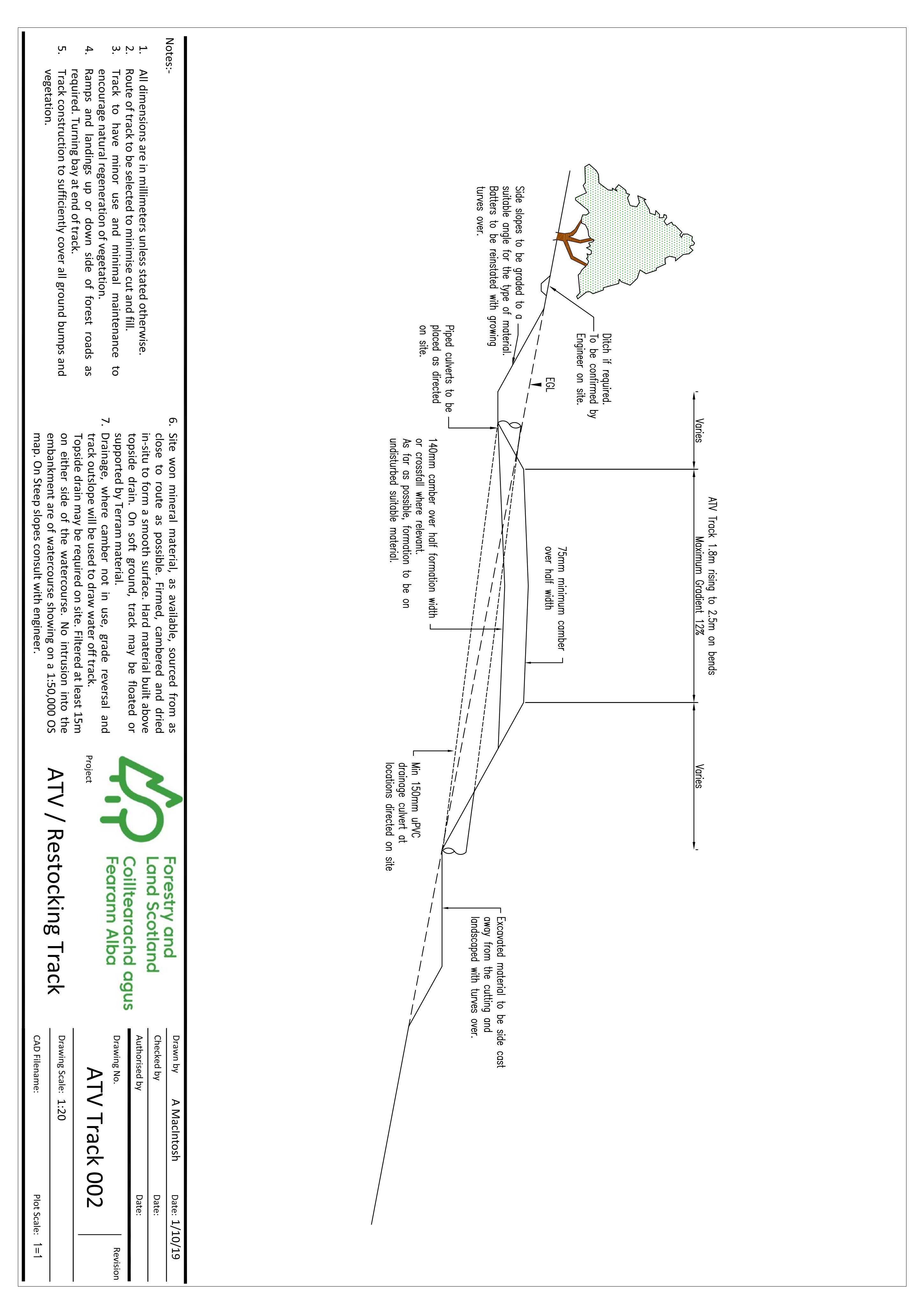 Document 3