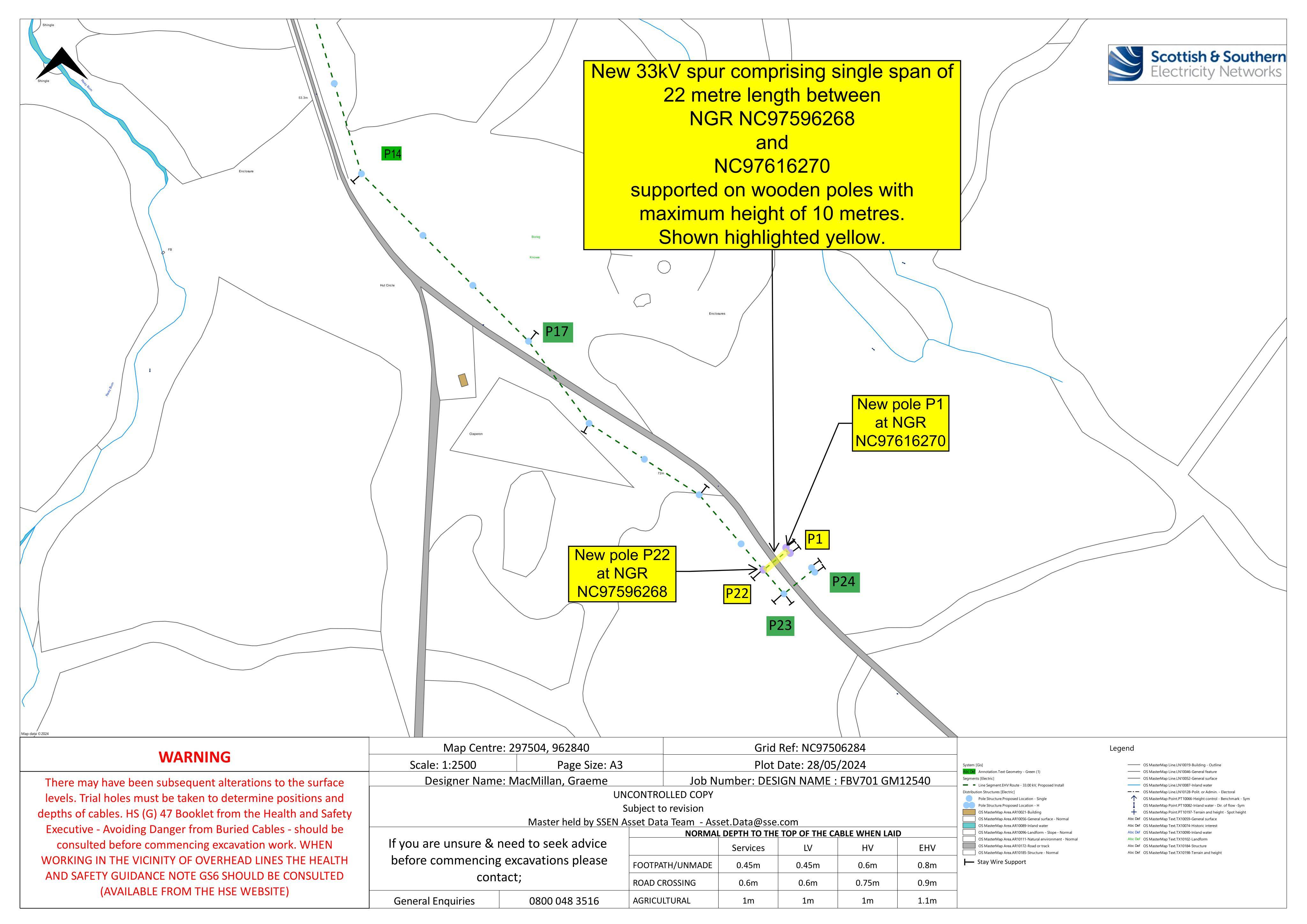 Planning document