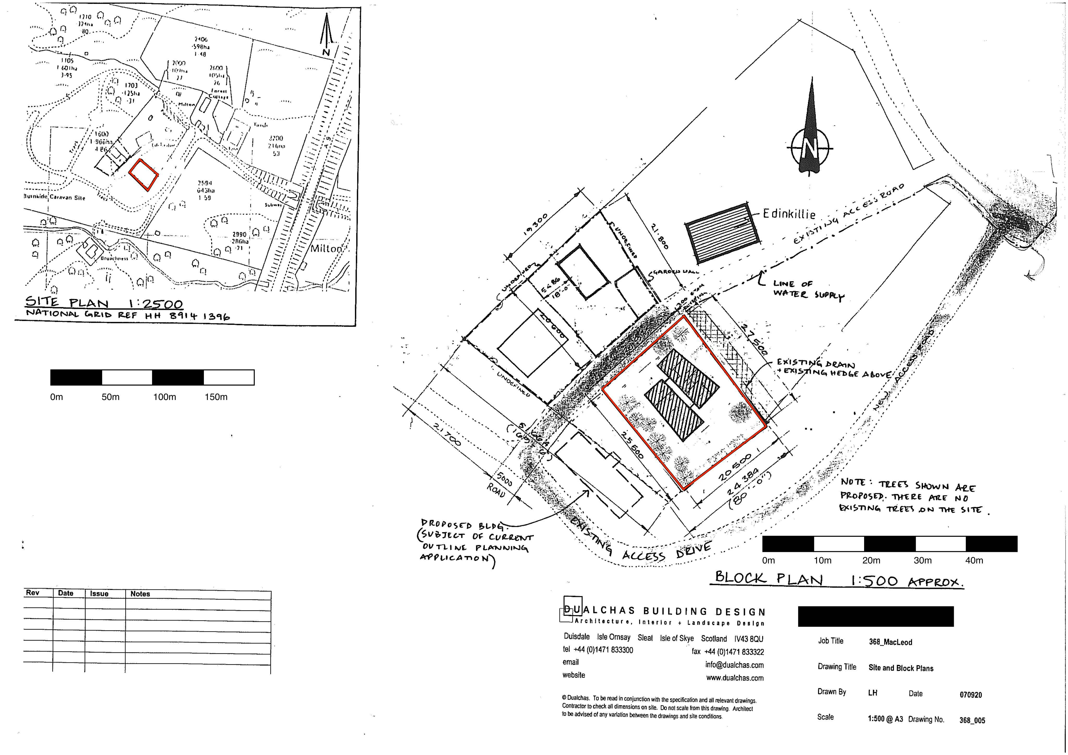 Planning document
