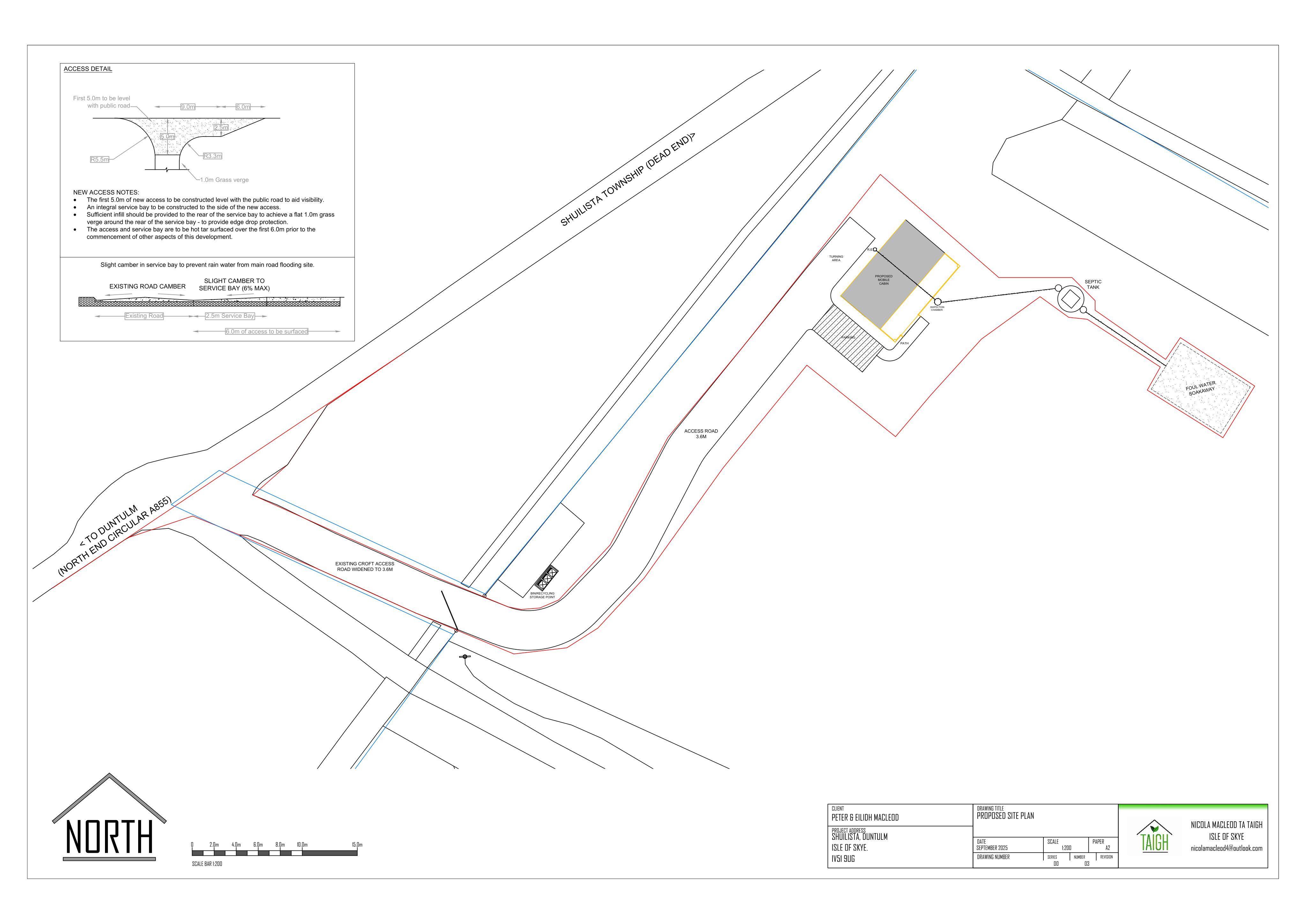 Document 3