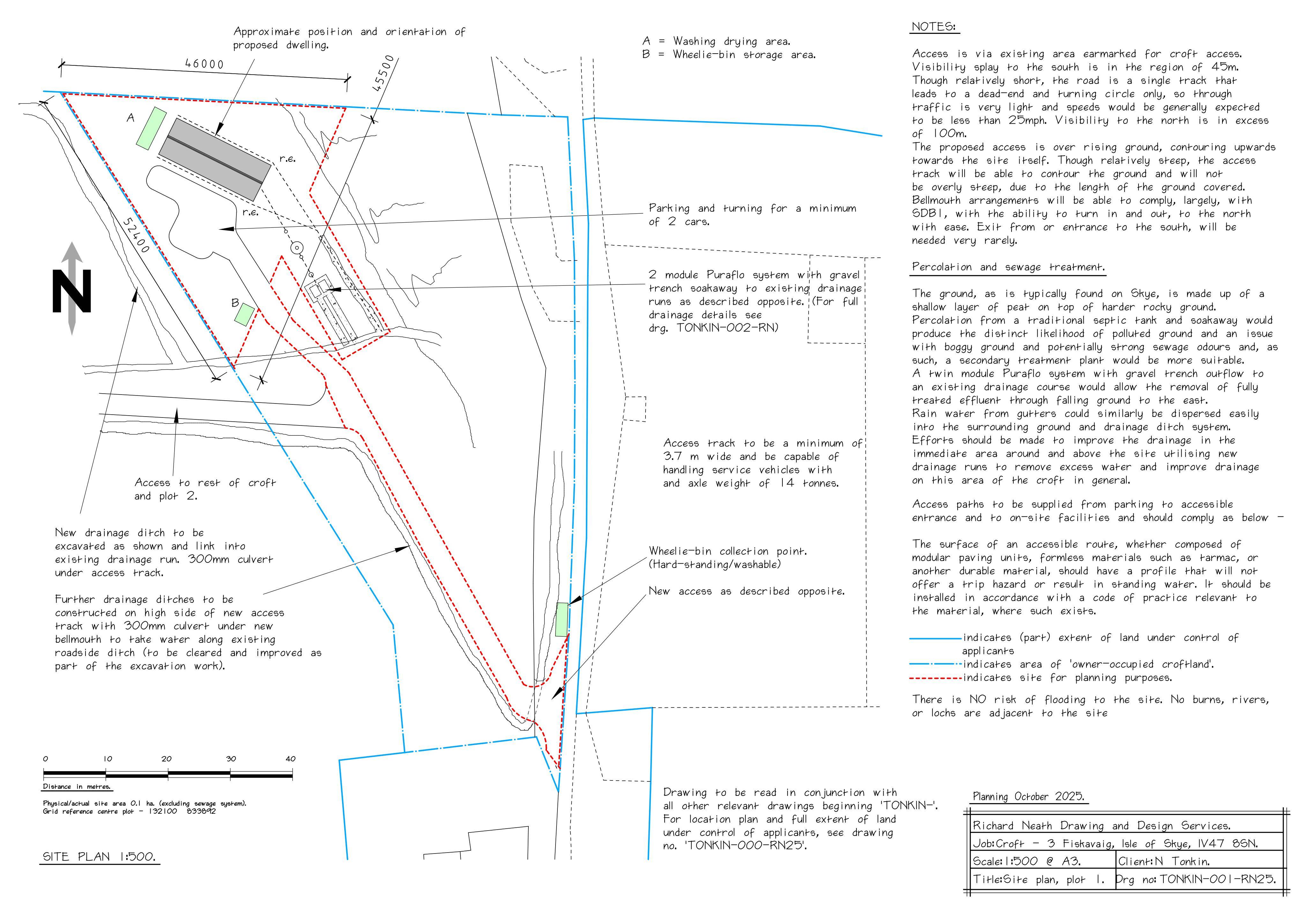 Document 2