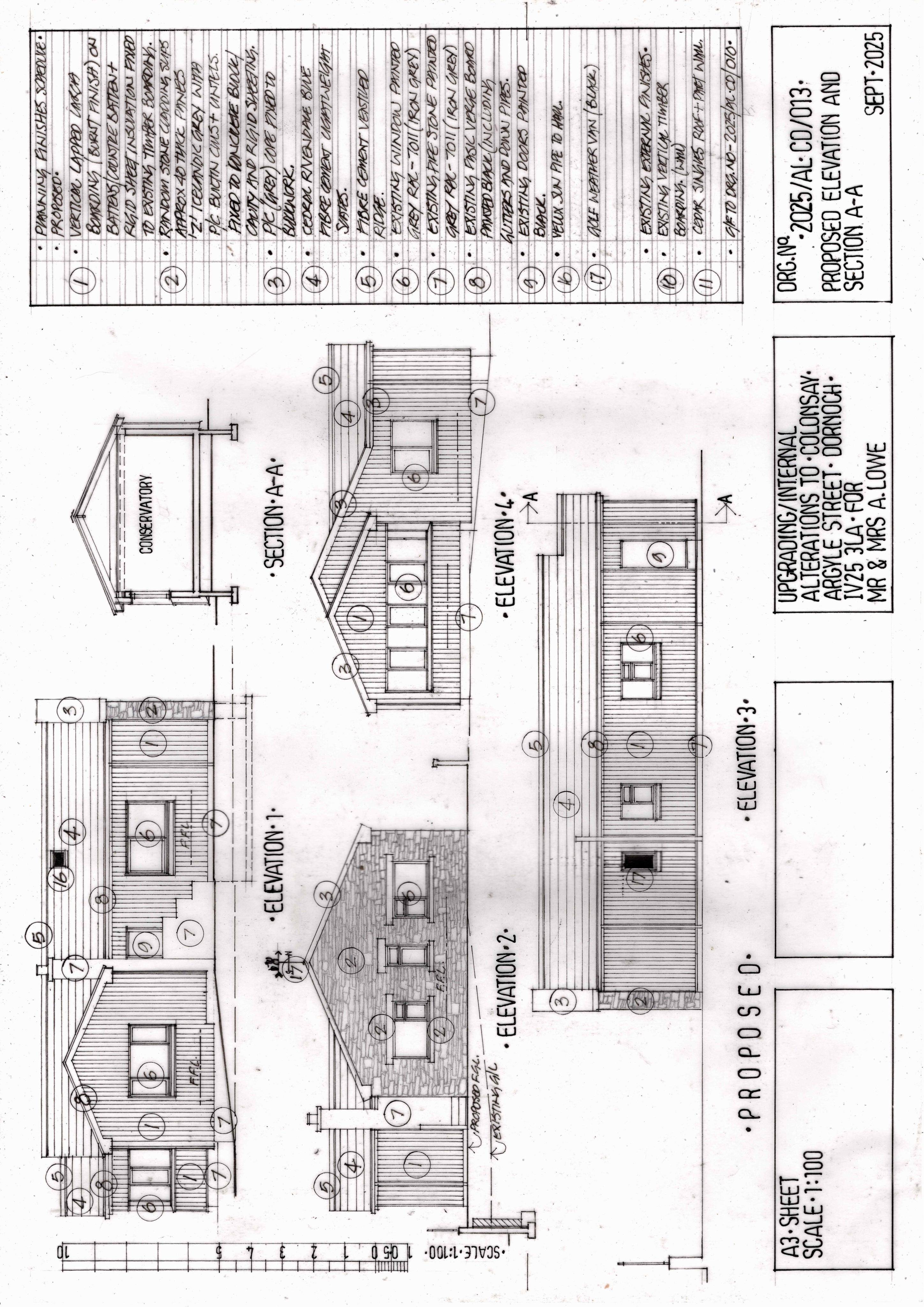 Planning document
