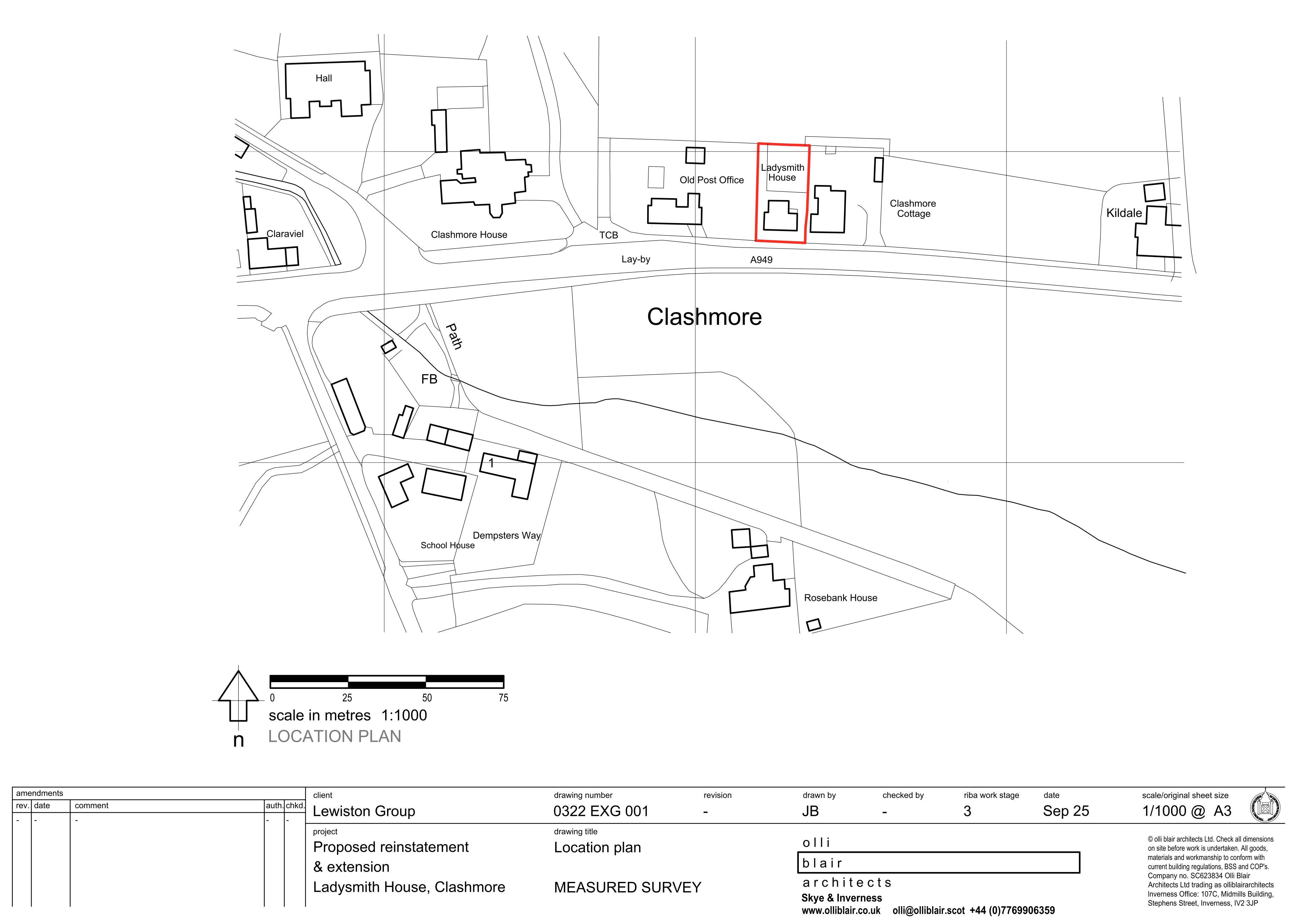 Planning document