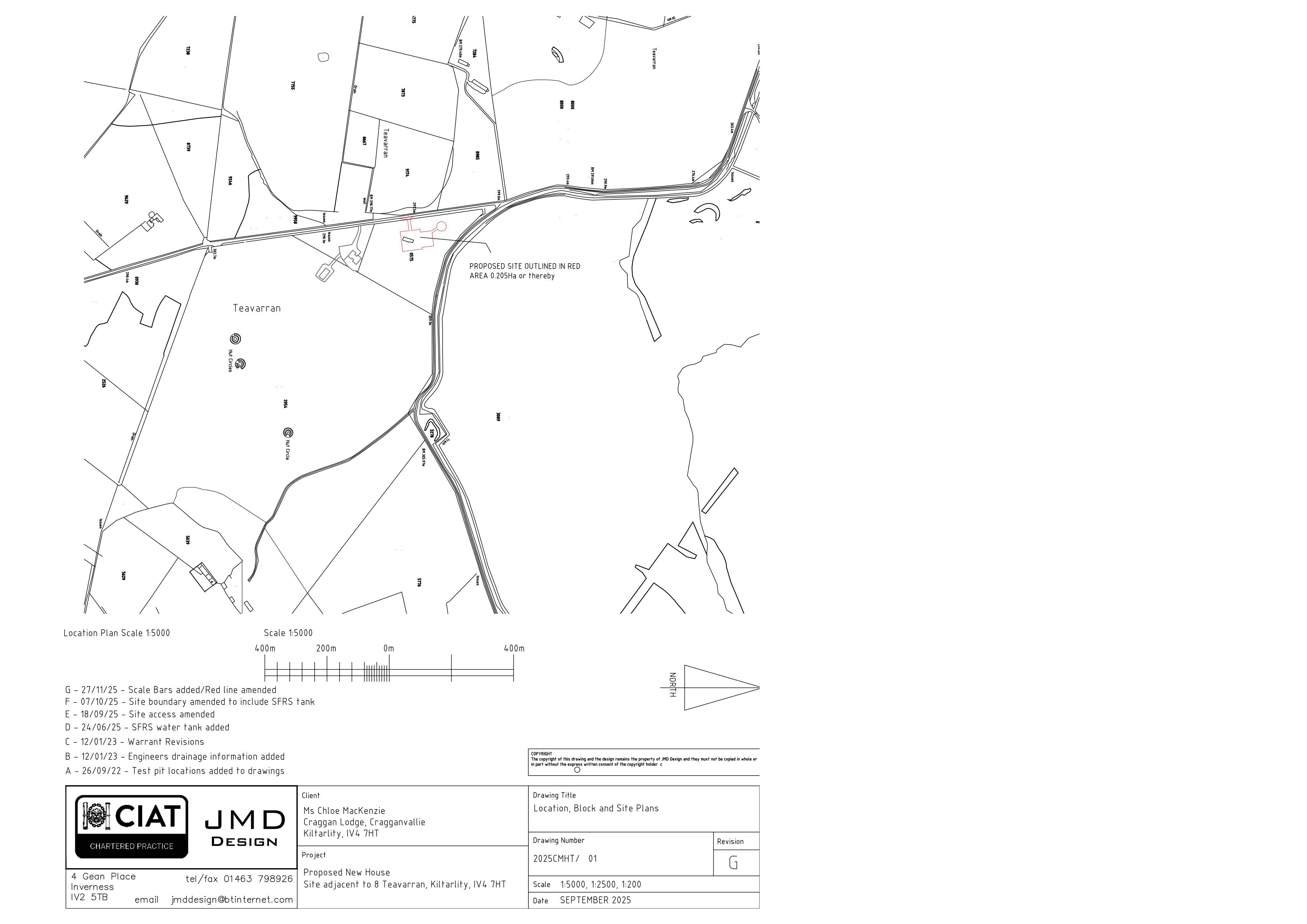 Planning document
