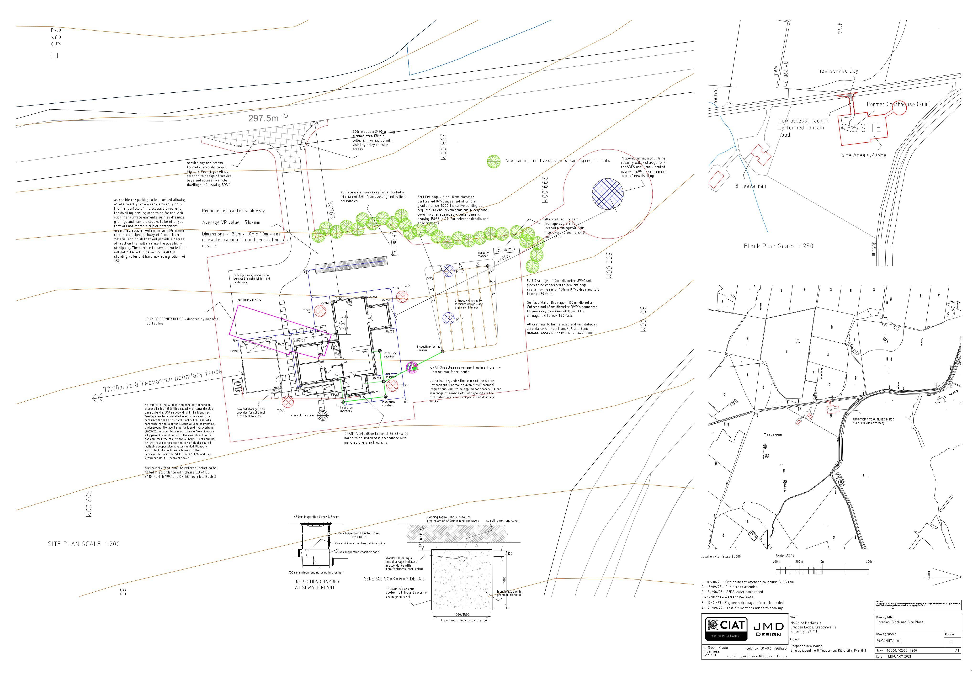 Document 3
