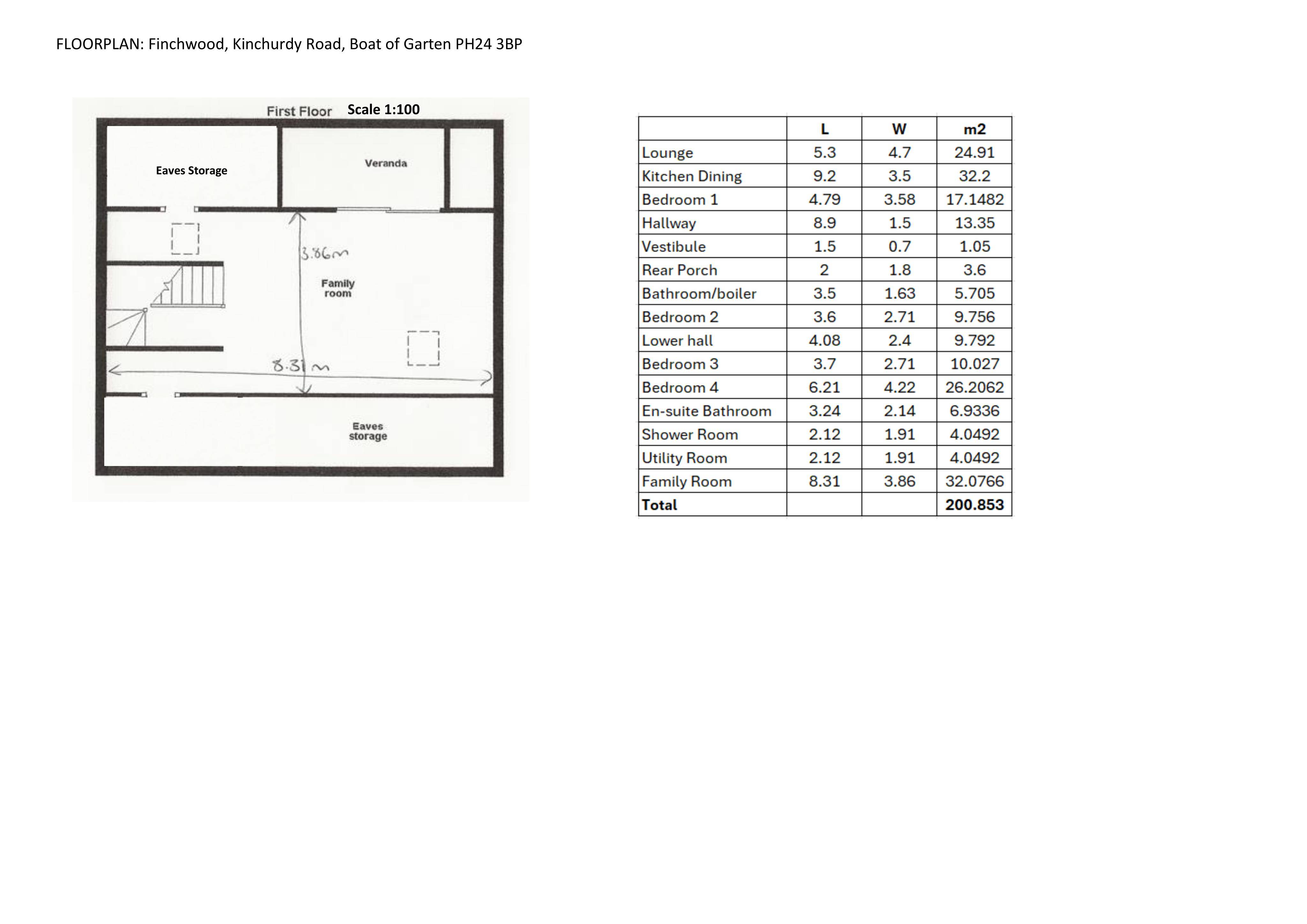 Document 4