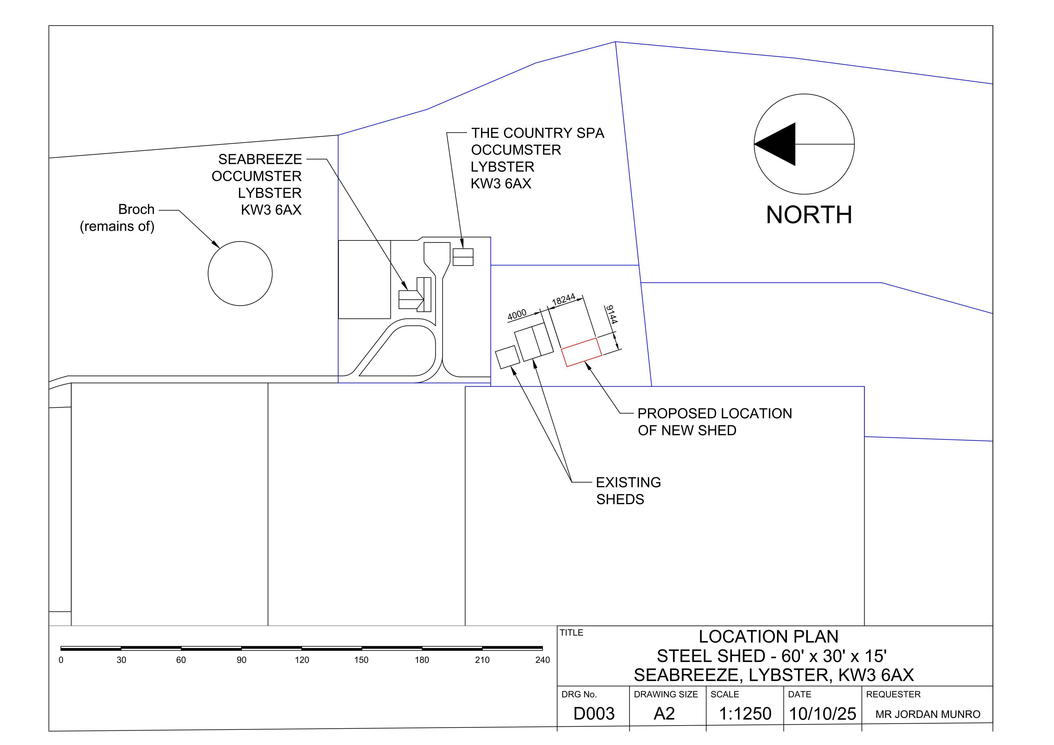 Document 2