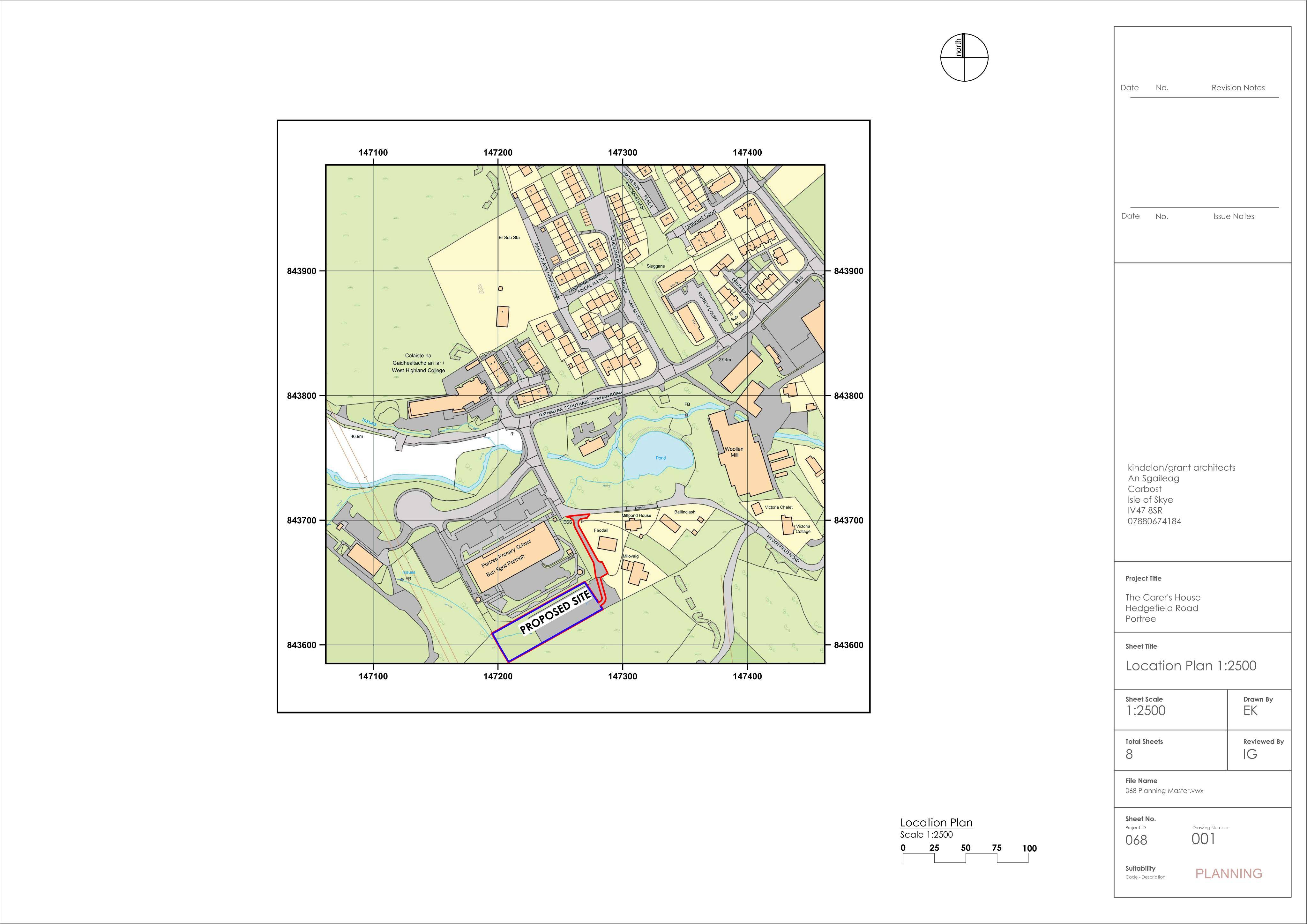 Planning document