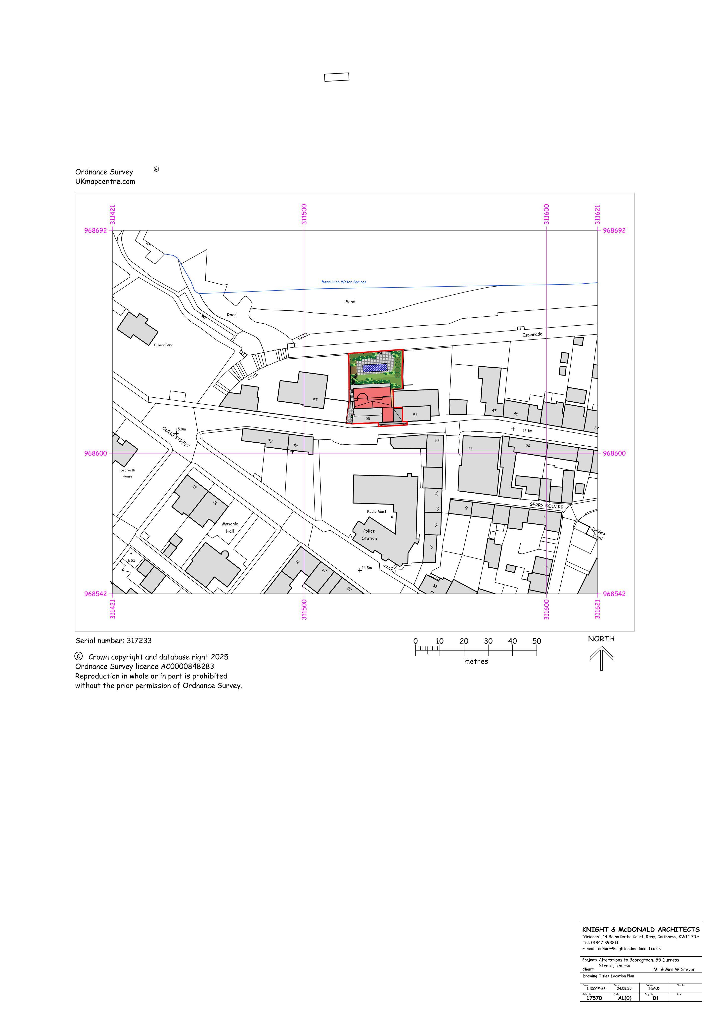 Planning document