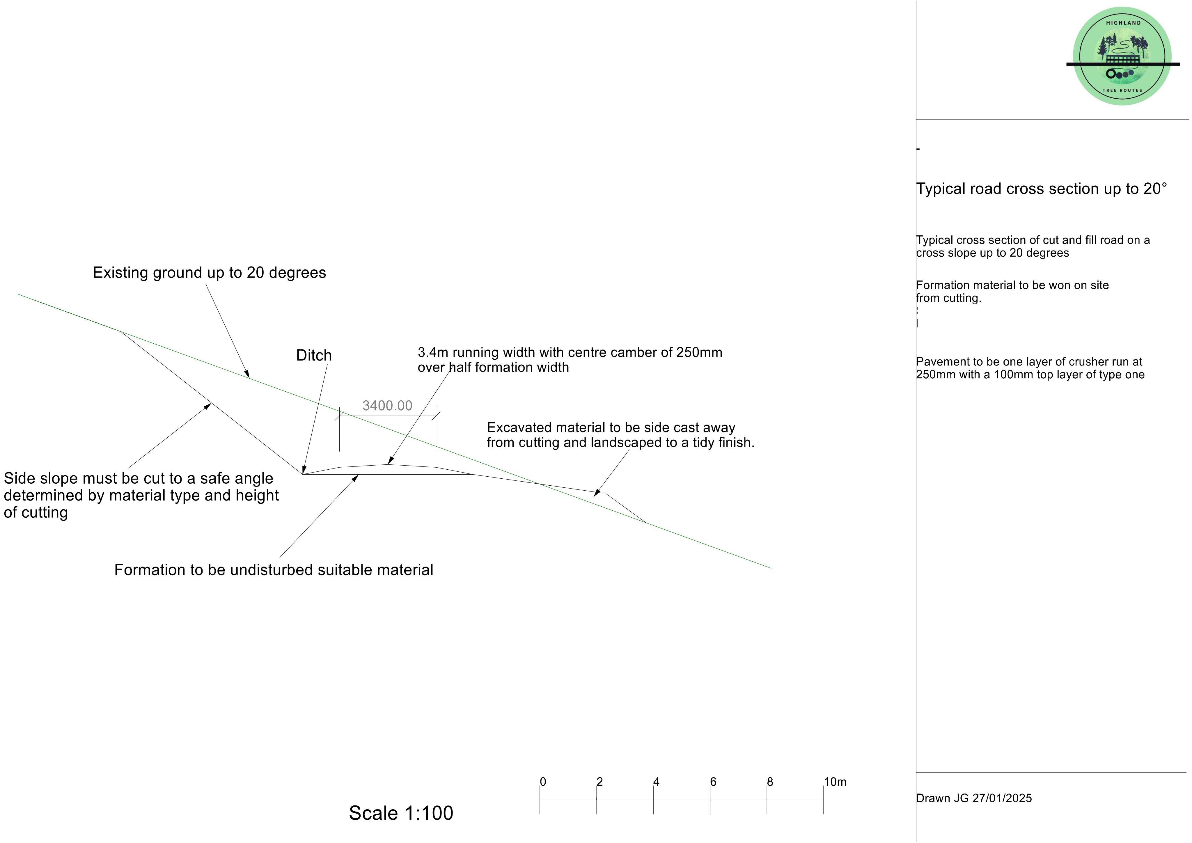 Document 4