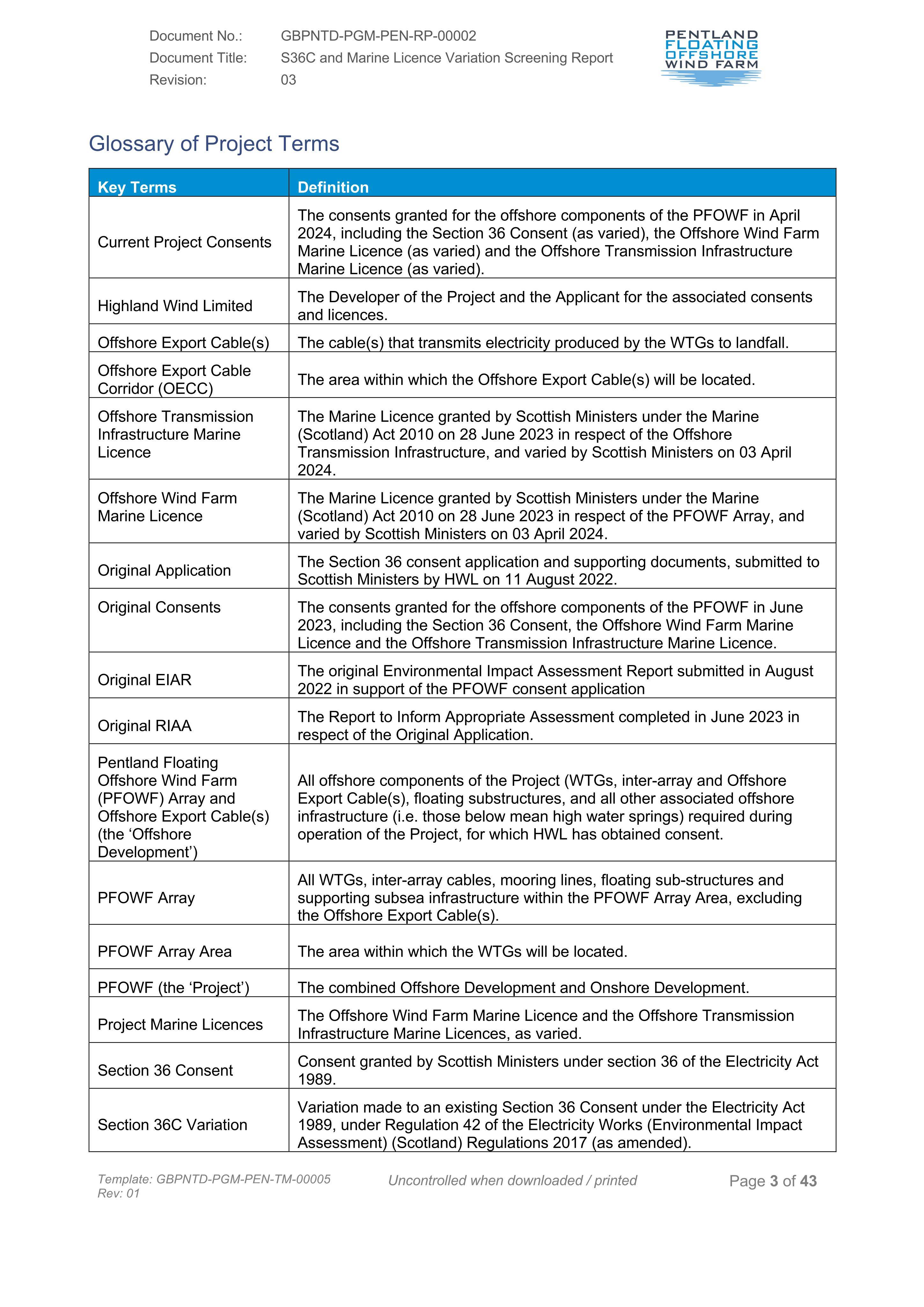 Document 4