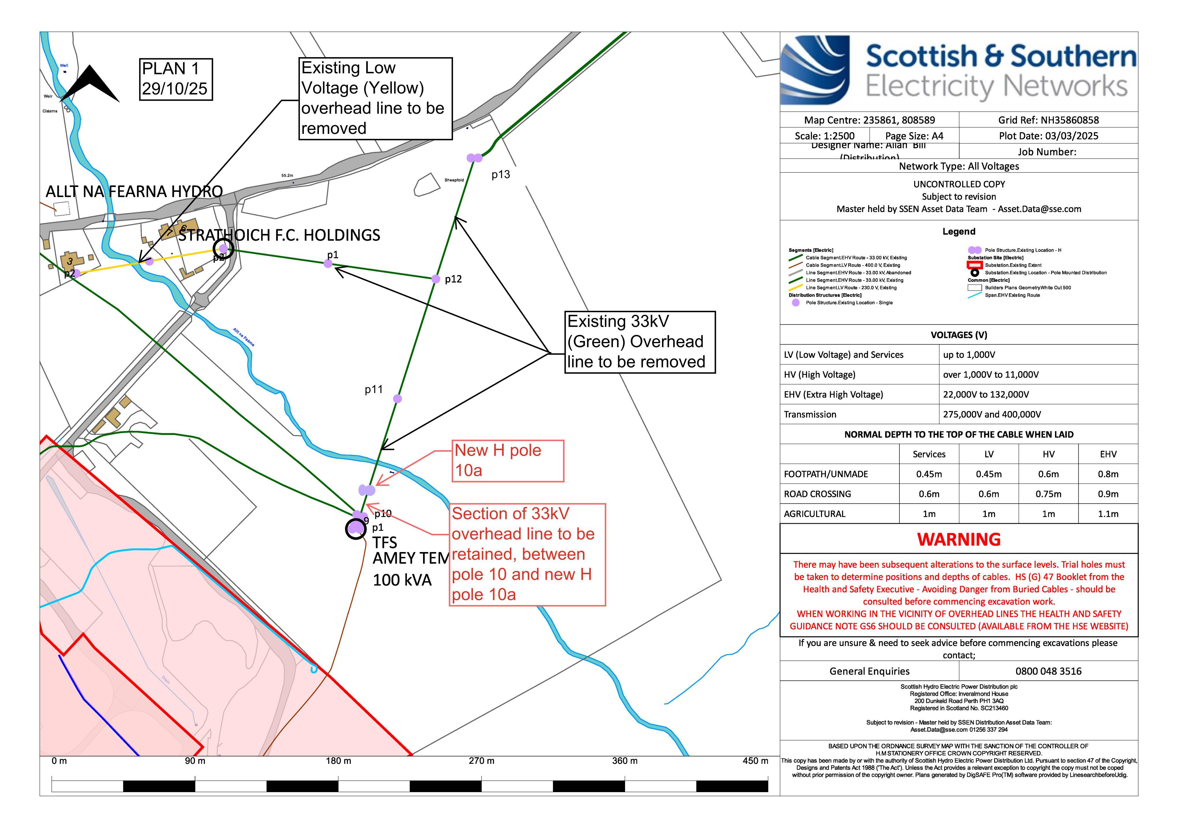 Planning document