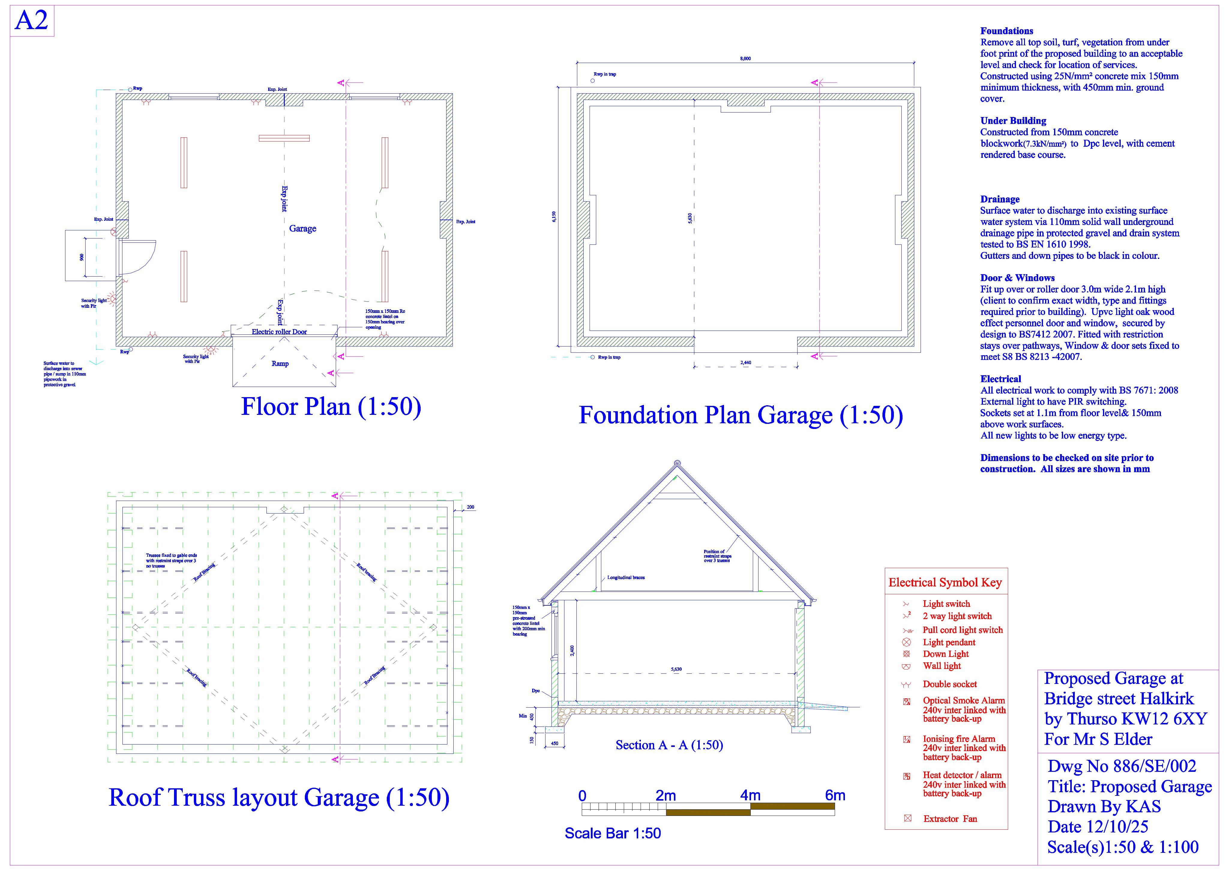 Document 3