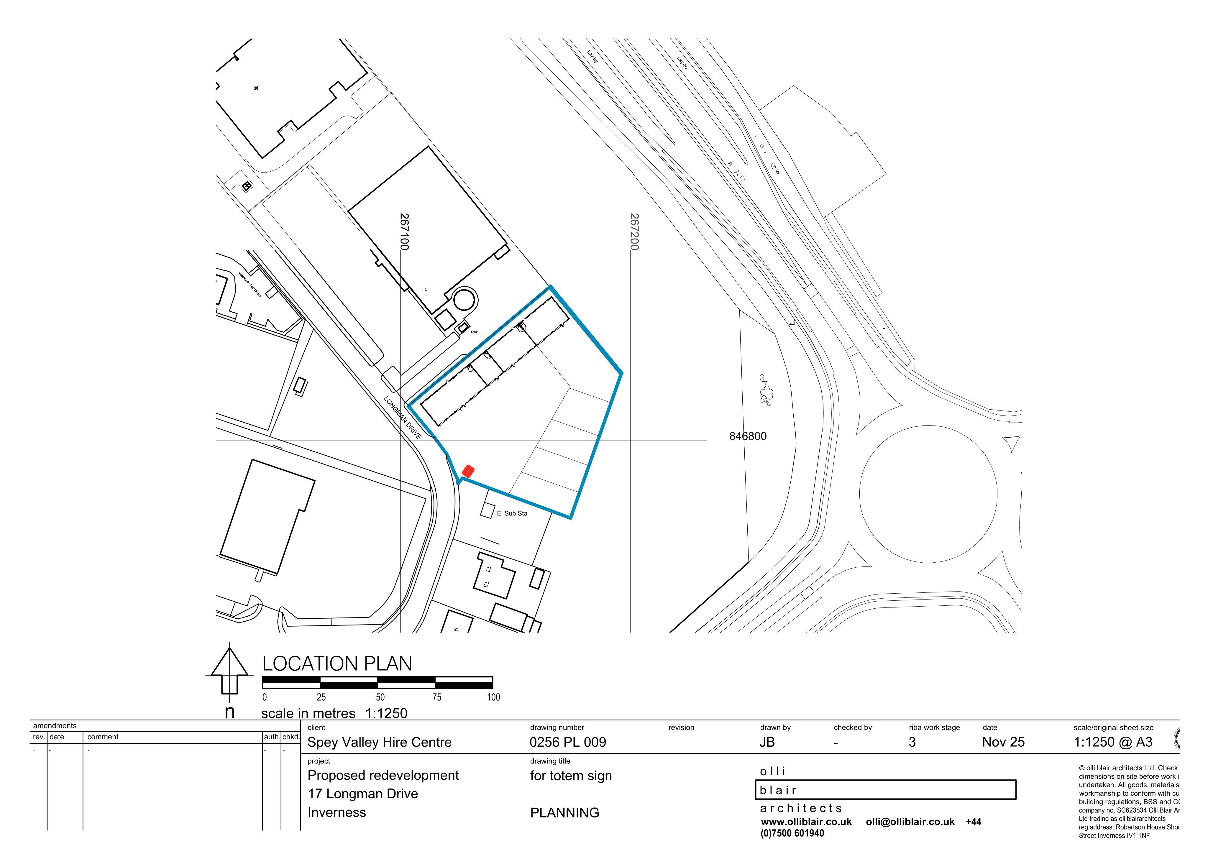 Planning document