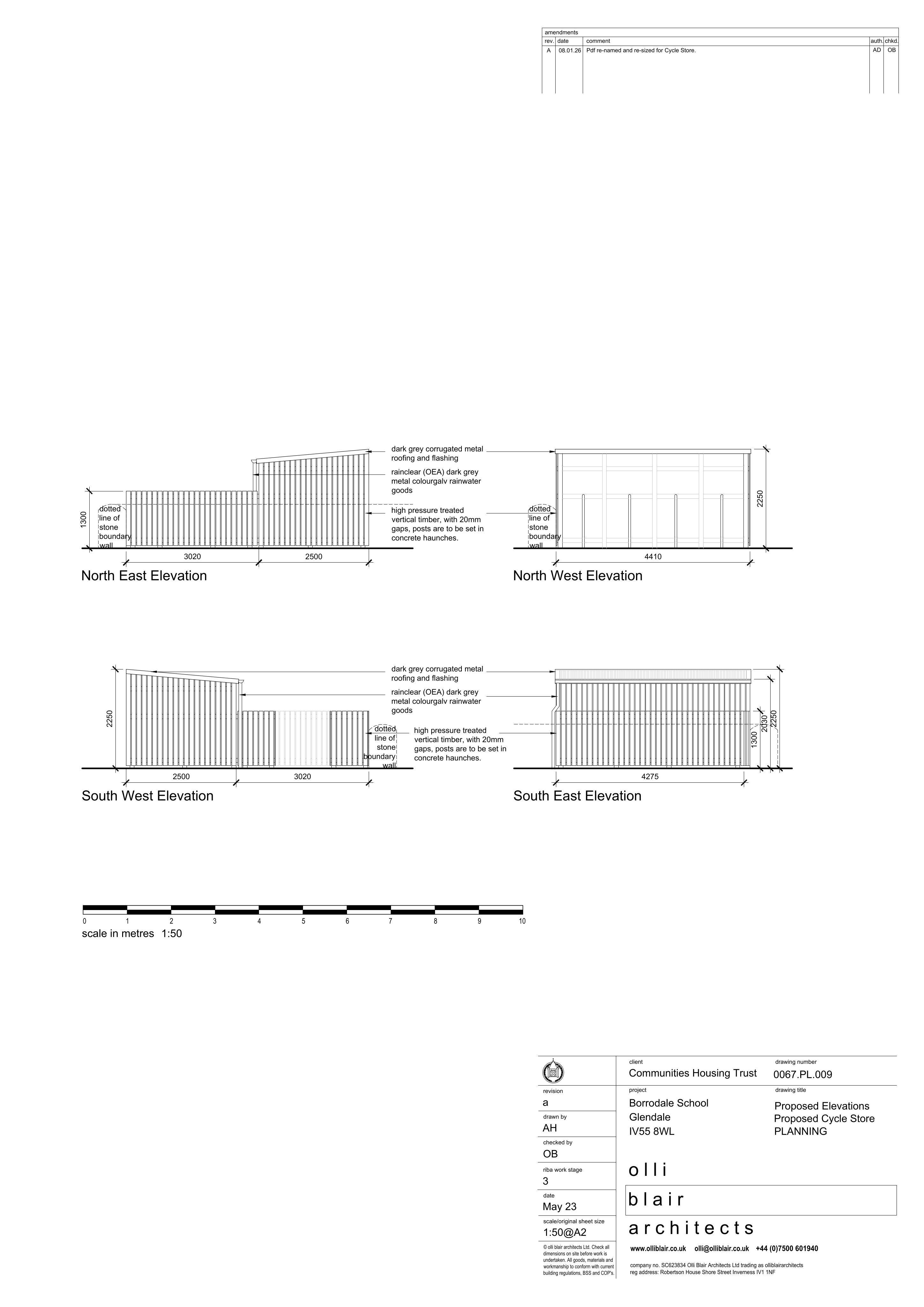 Planning document