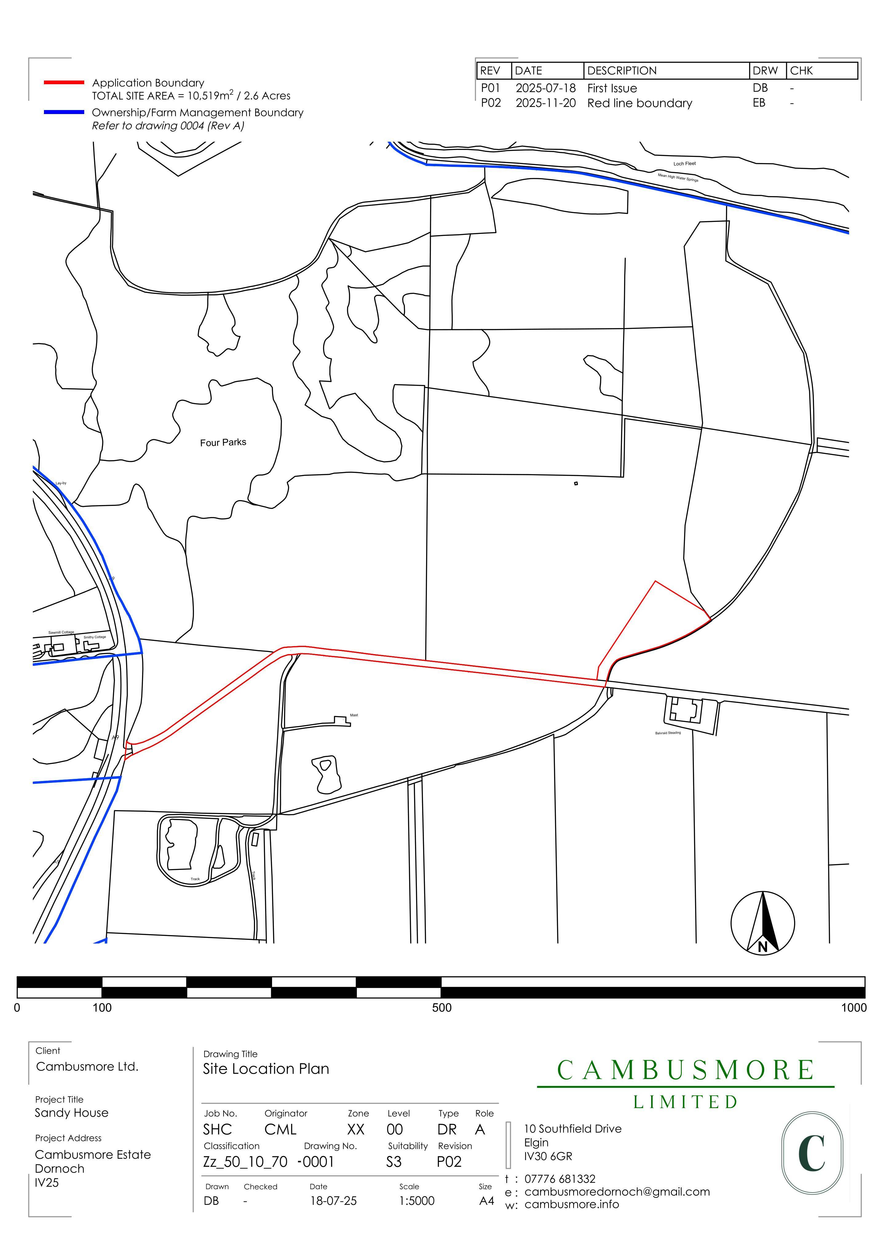 Planning document