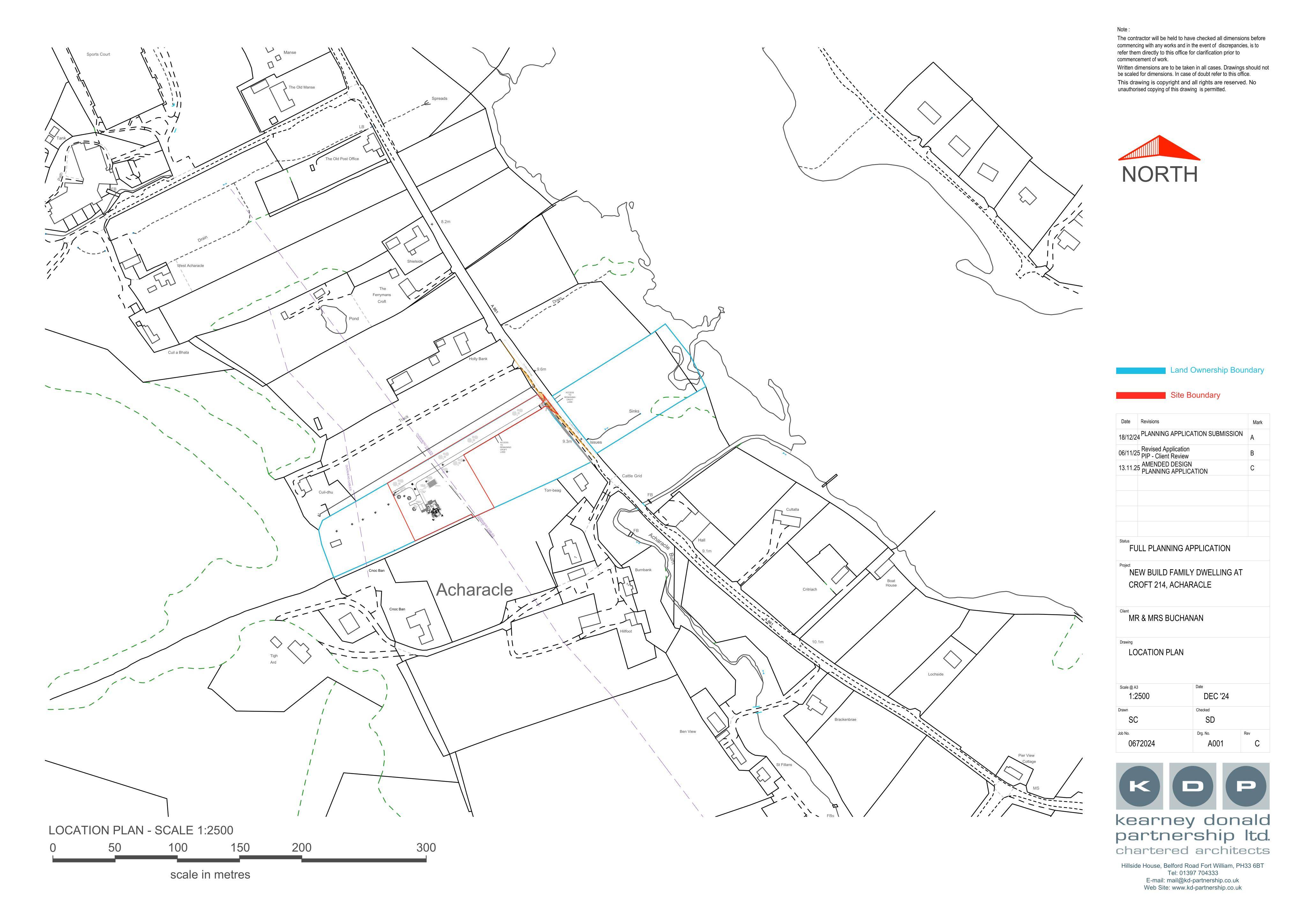 Document 2