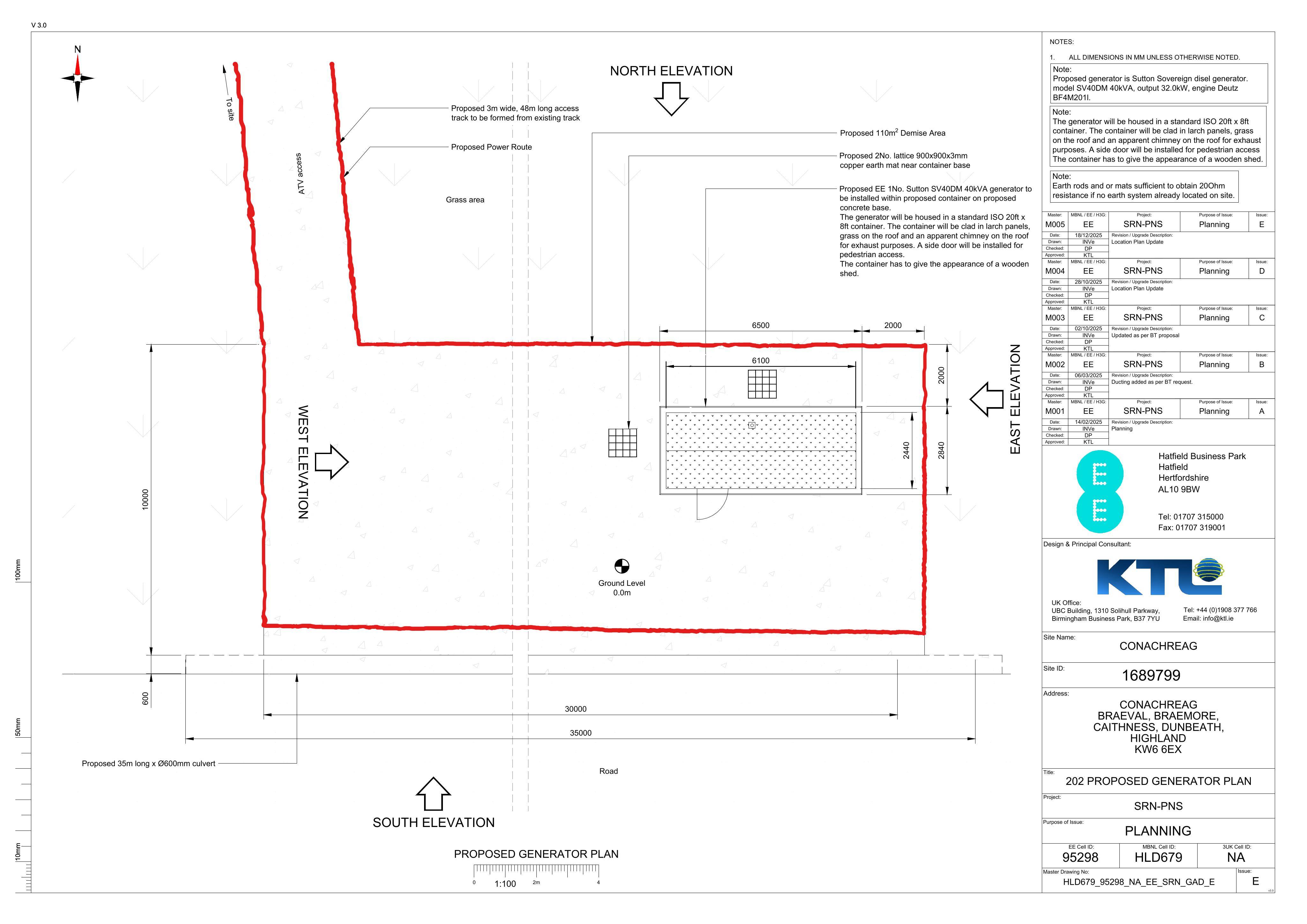 Planning document