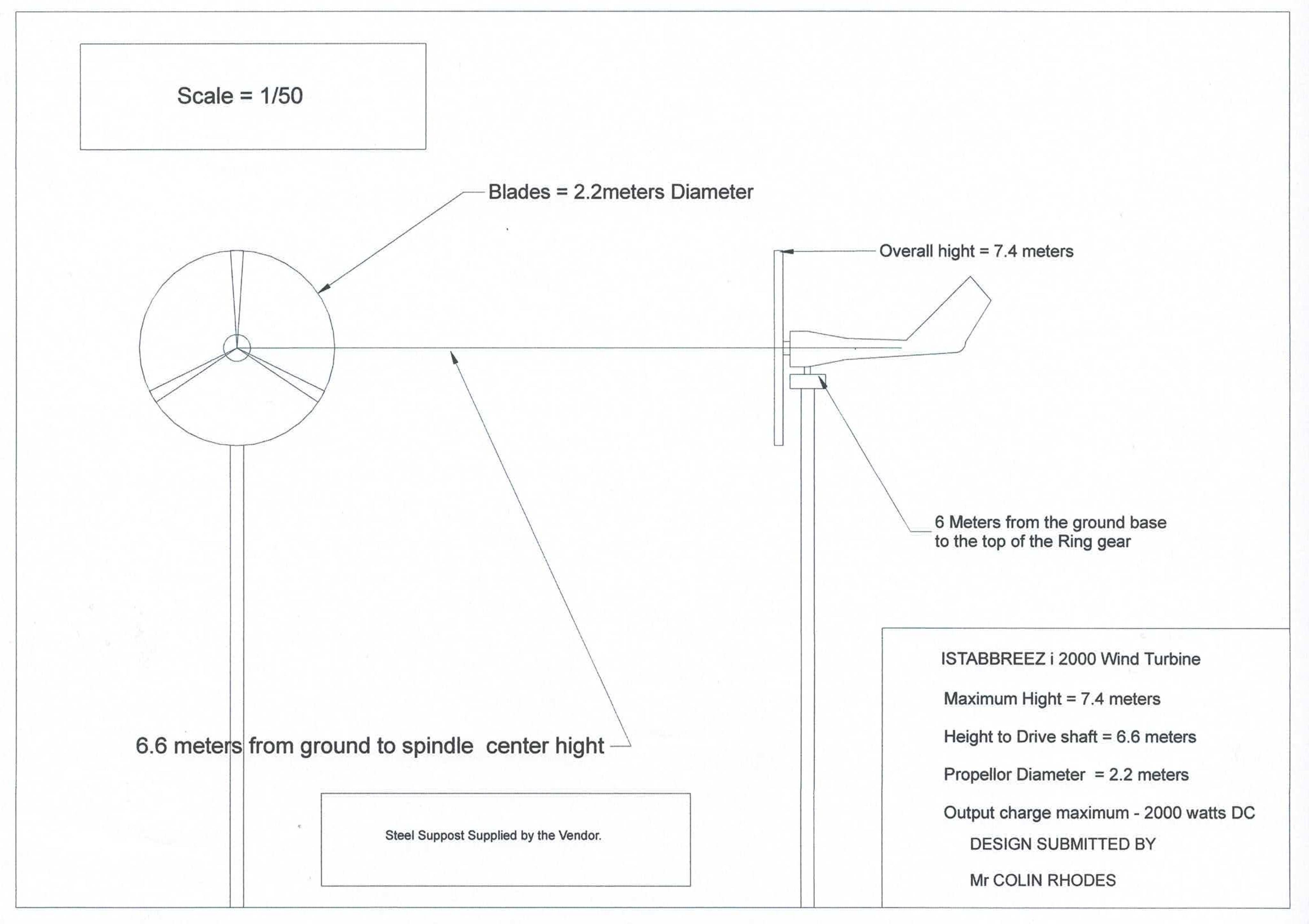 Document 2