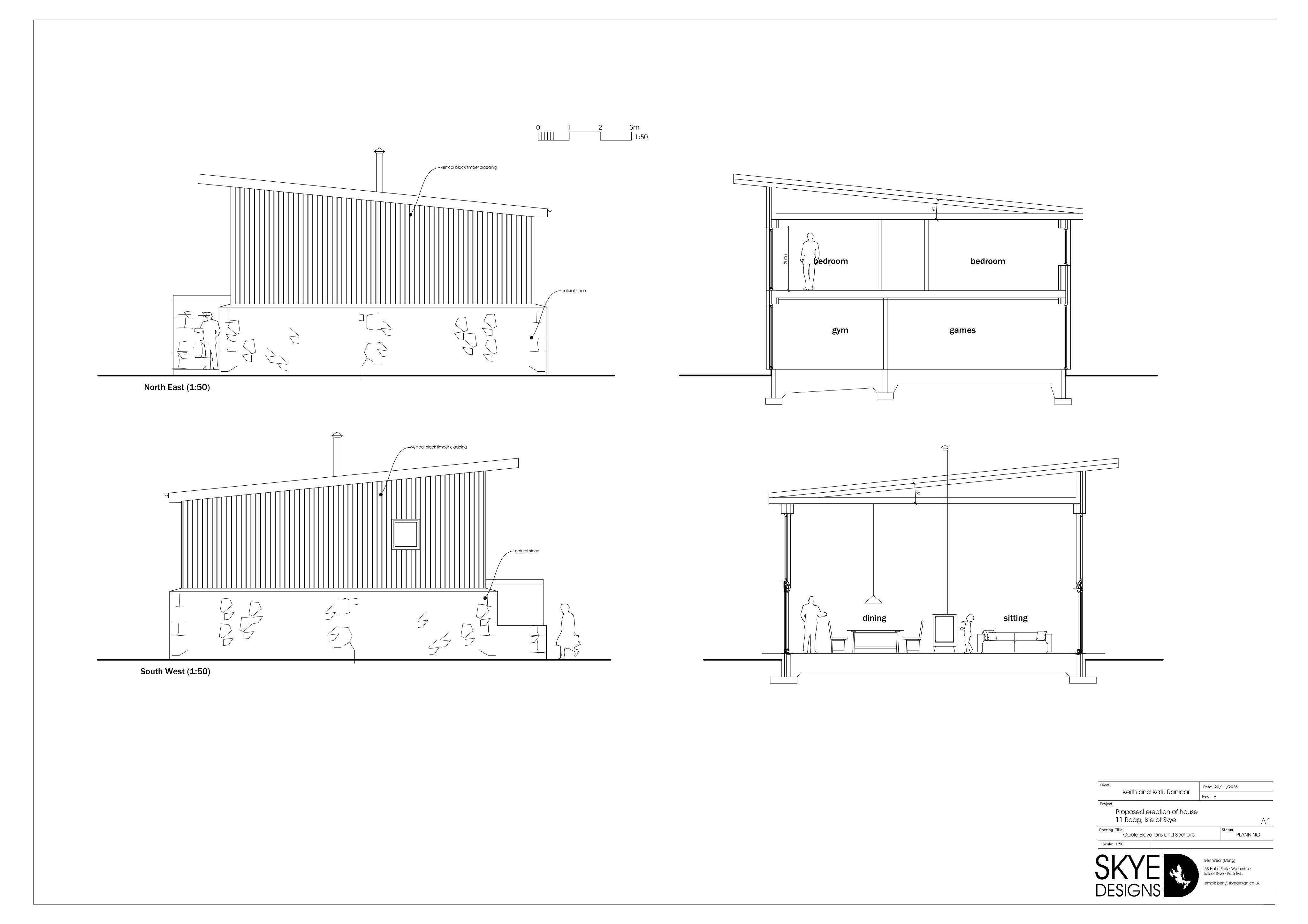 Document 2