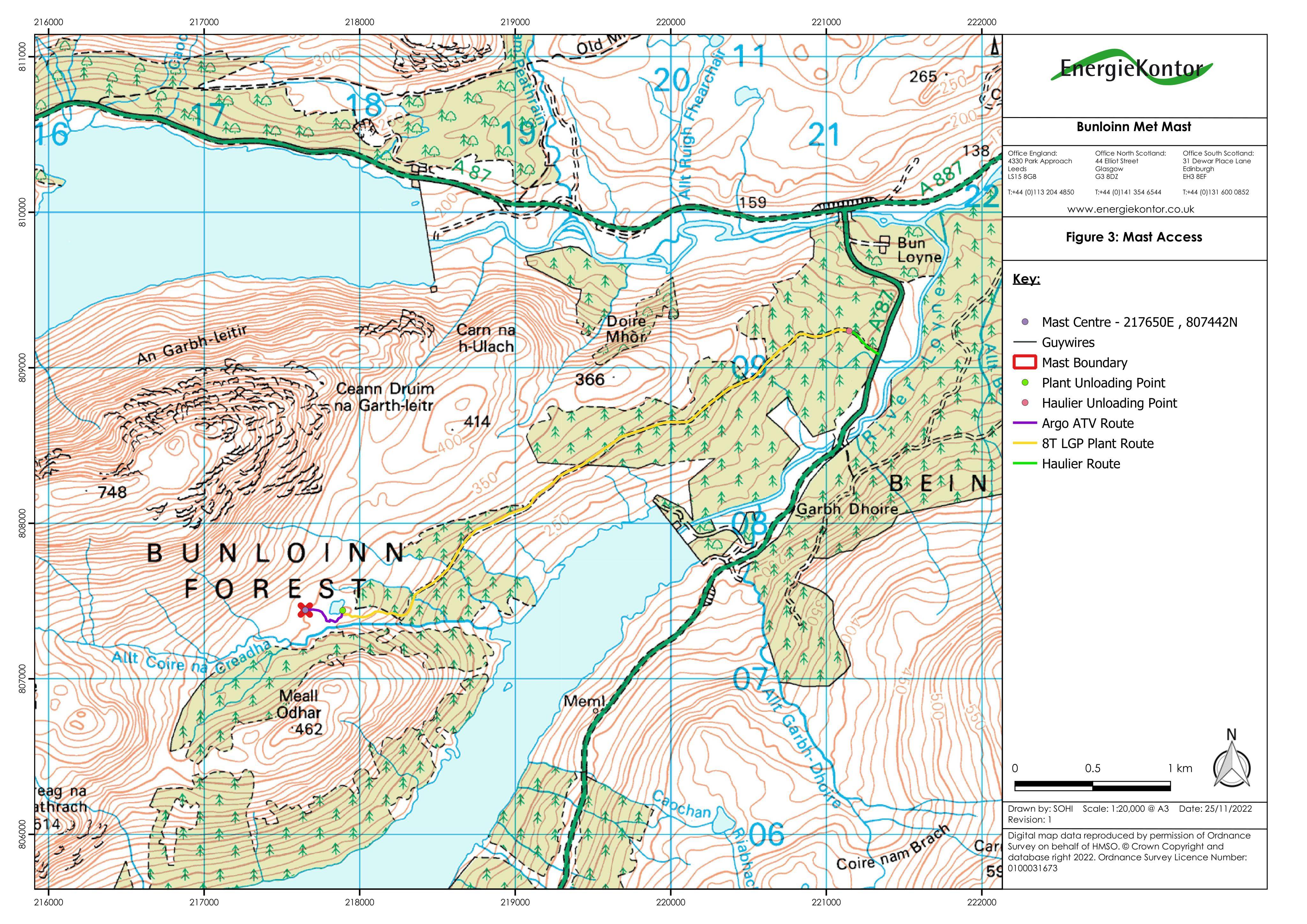 Document 2
