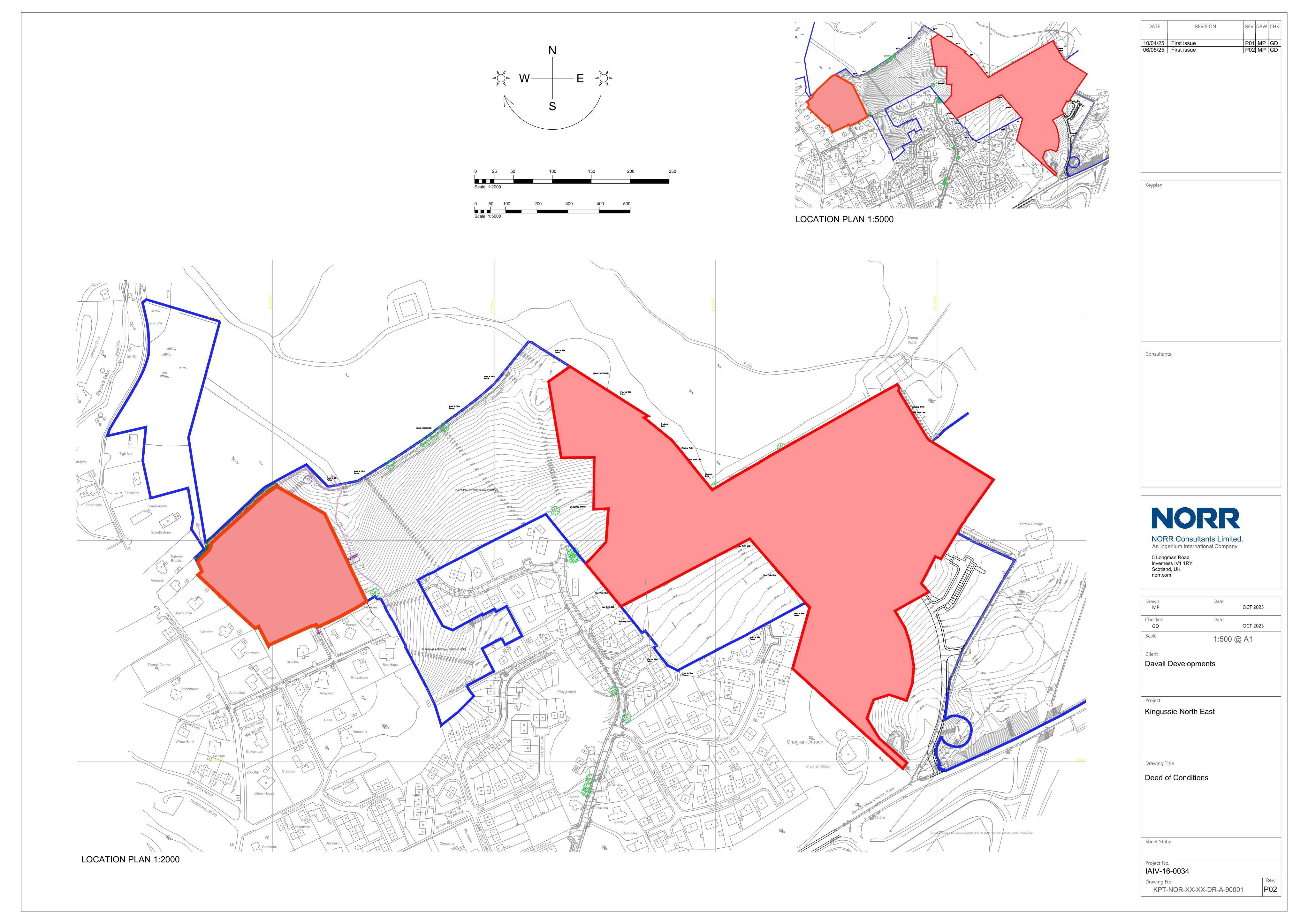 Planning document