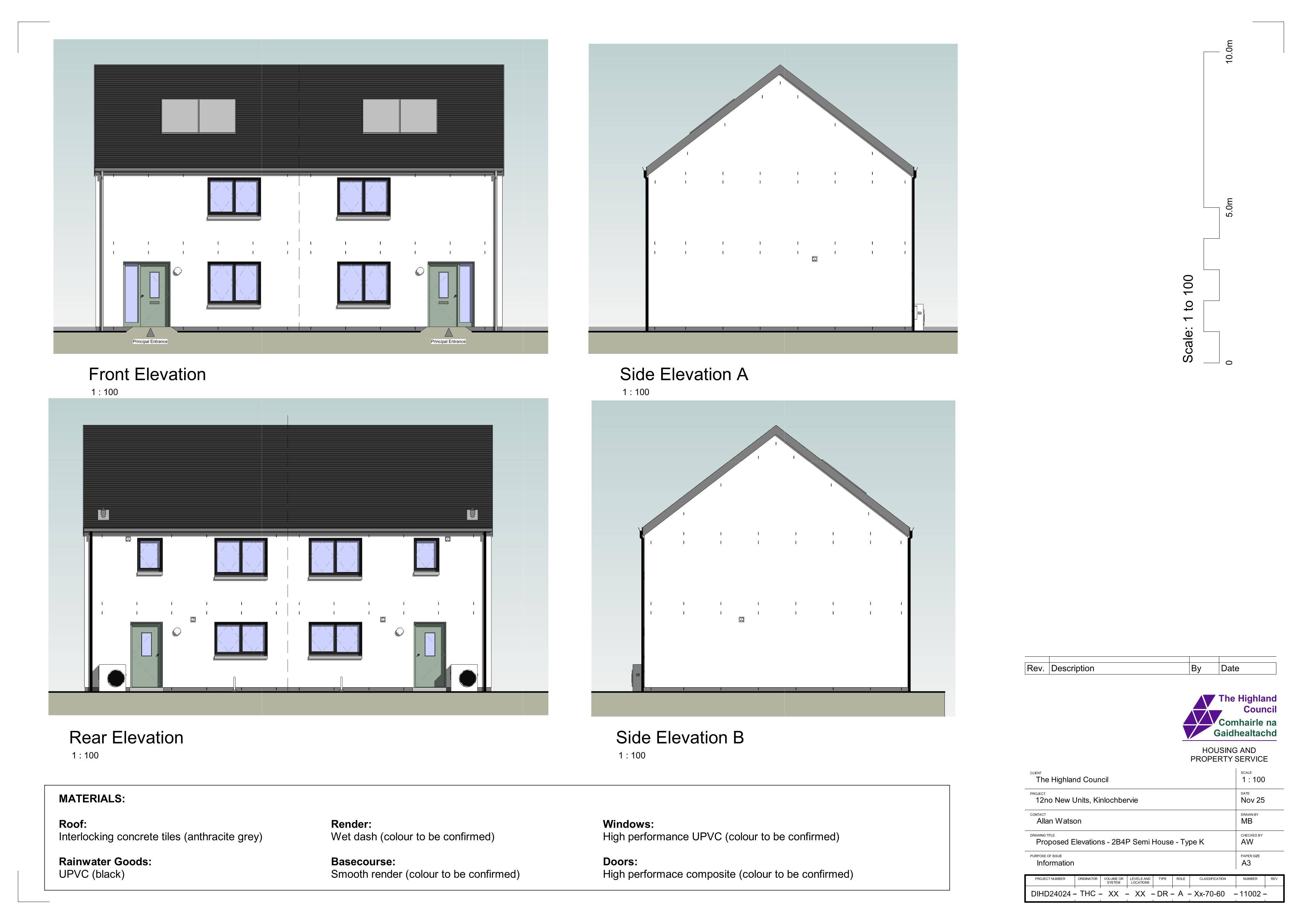 Planning document