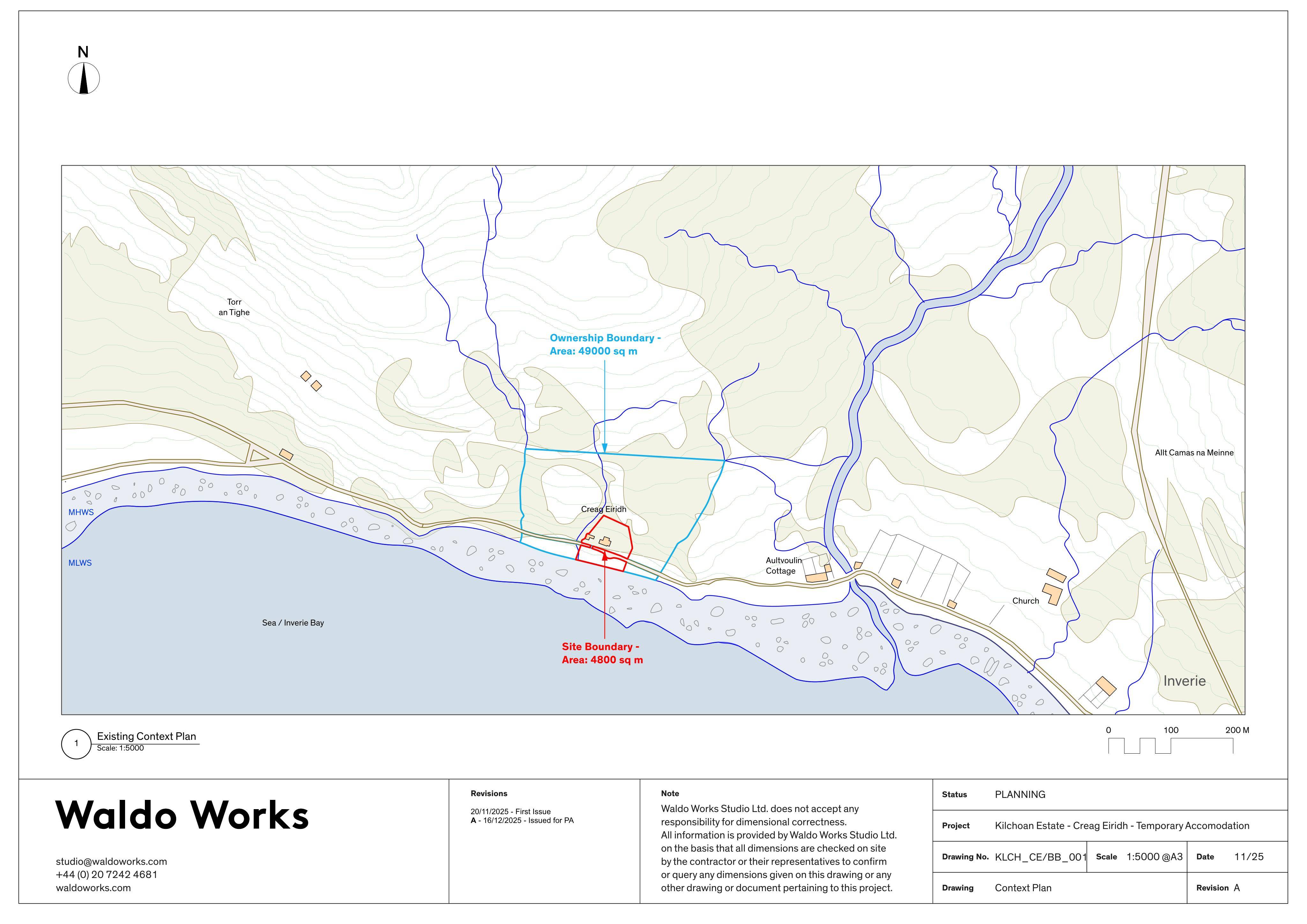 Planning document