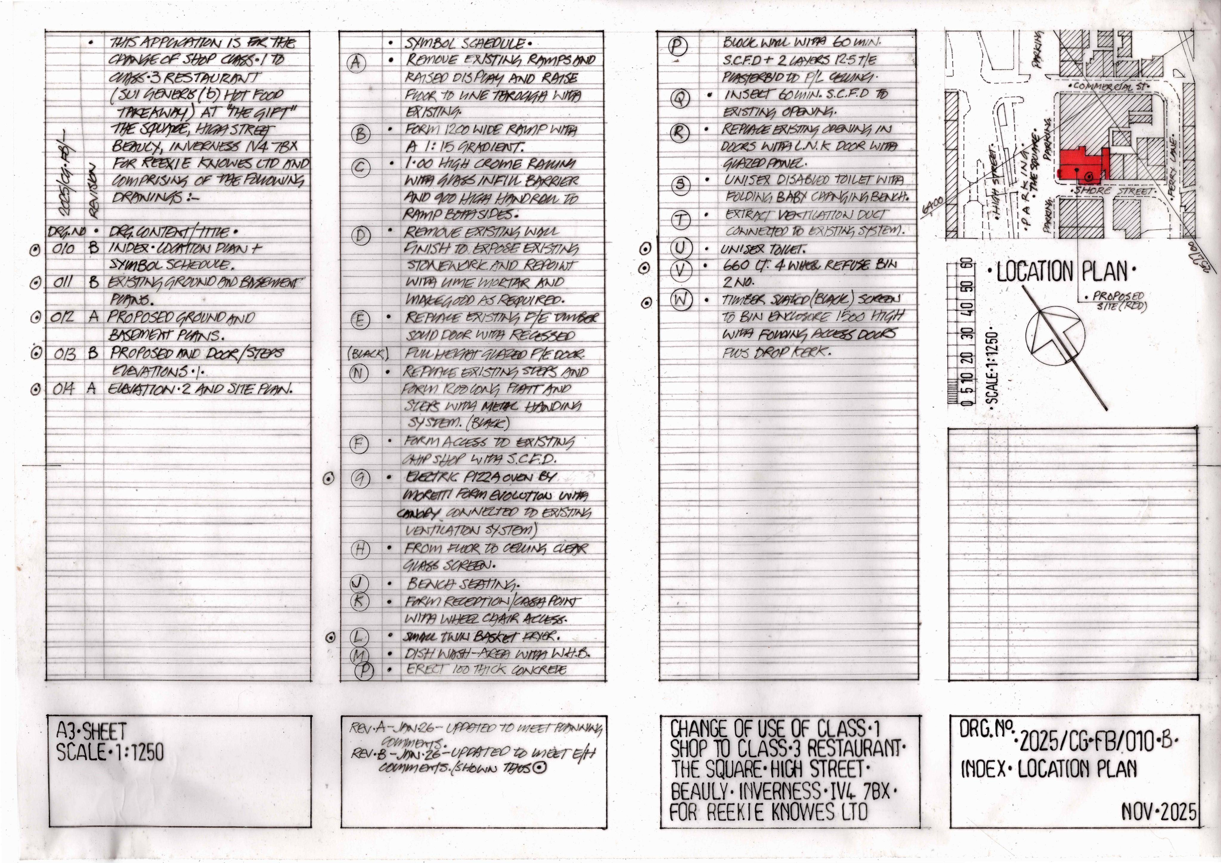 Planning document