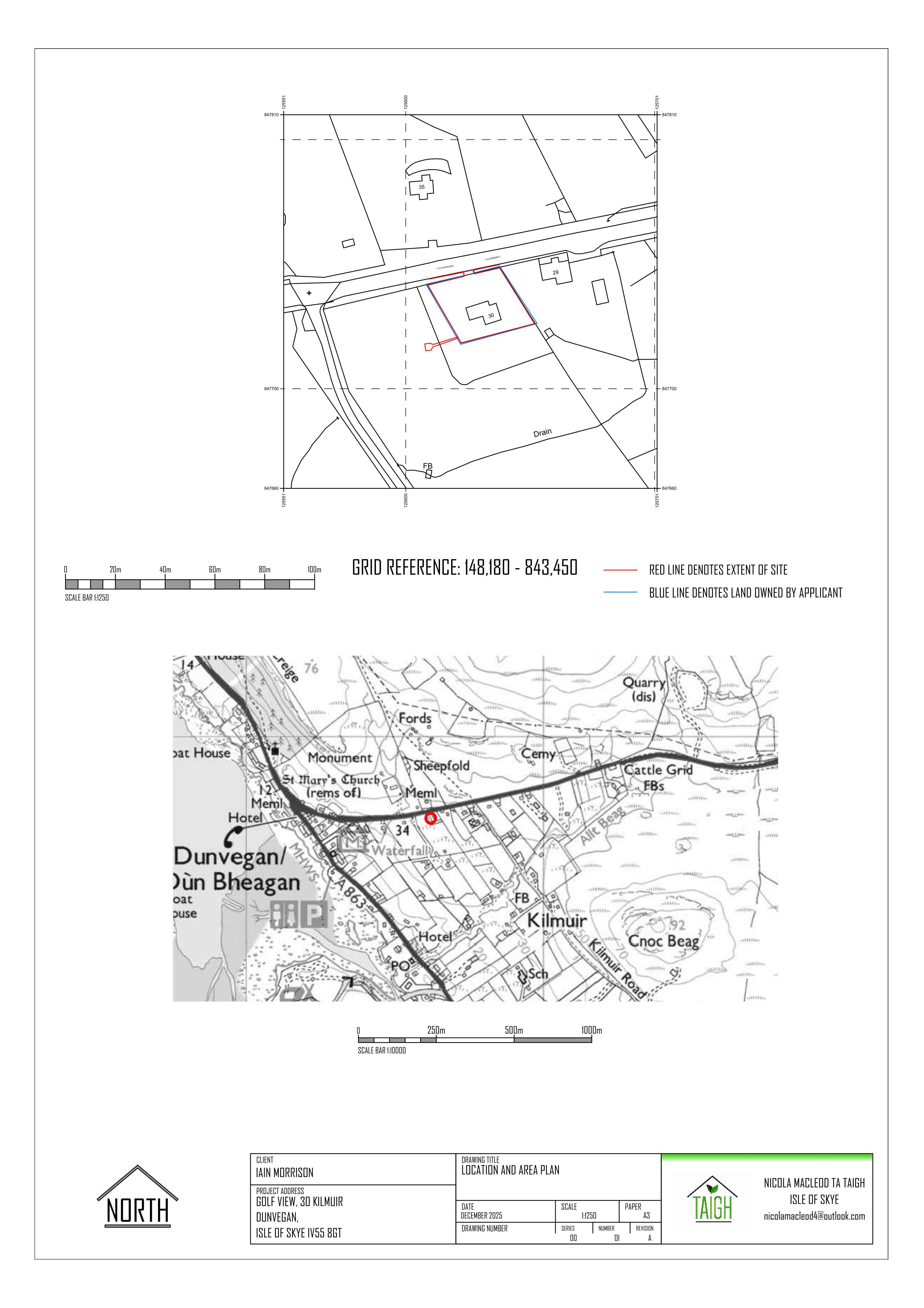 Planning document