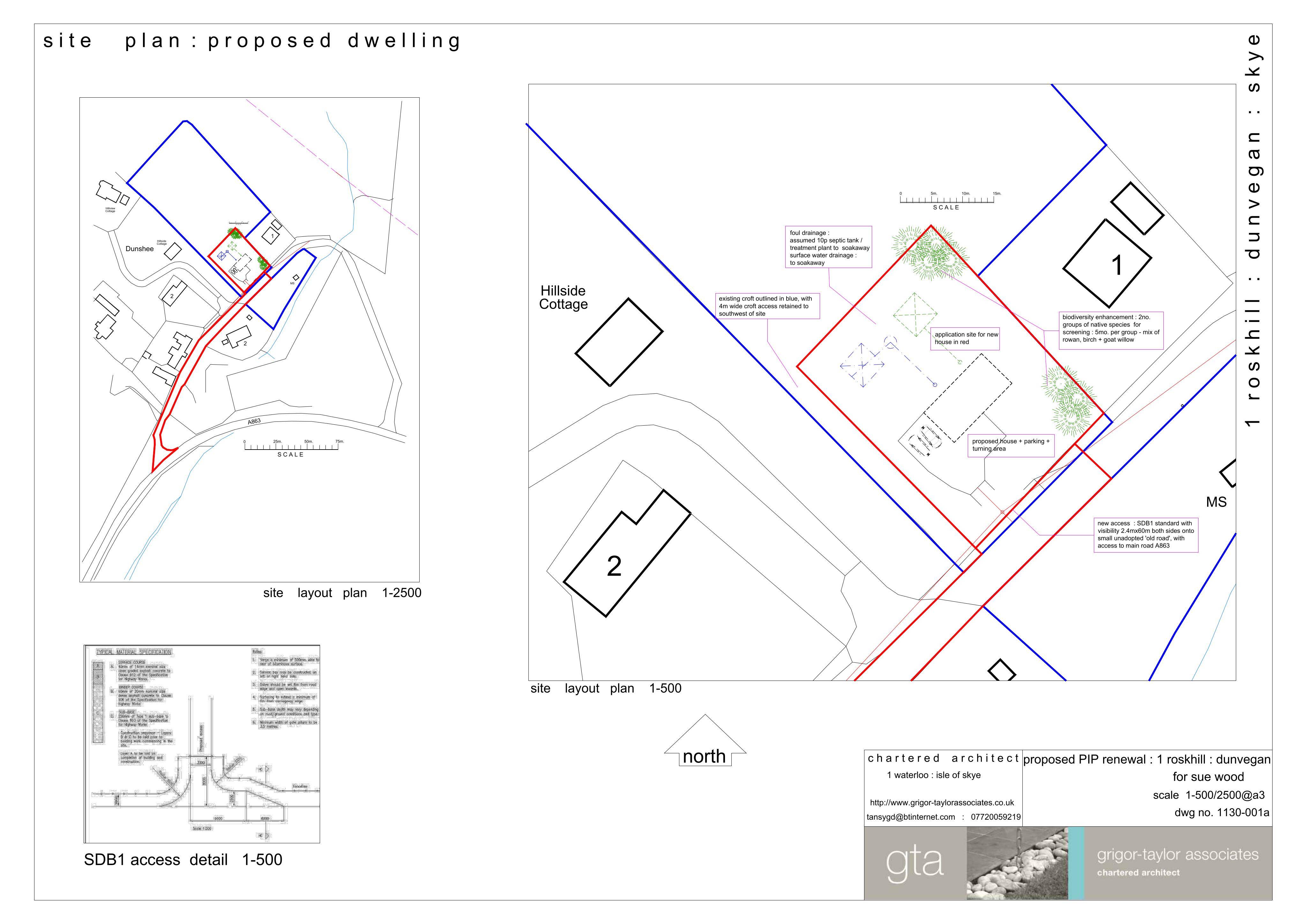 Planning document