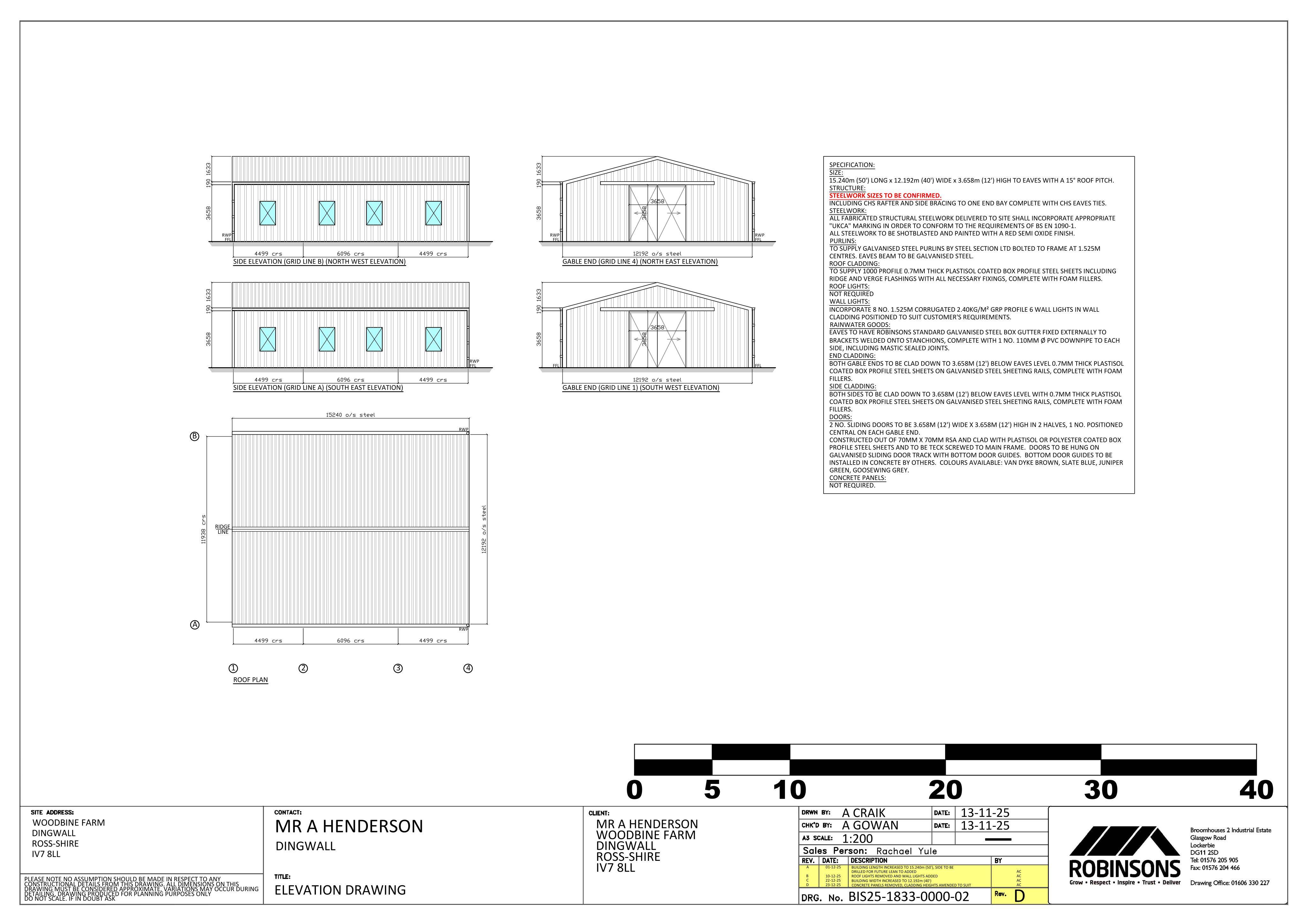 Document 2