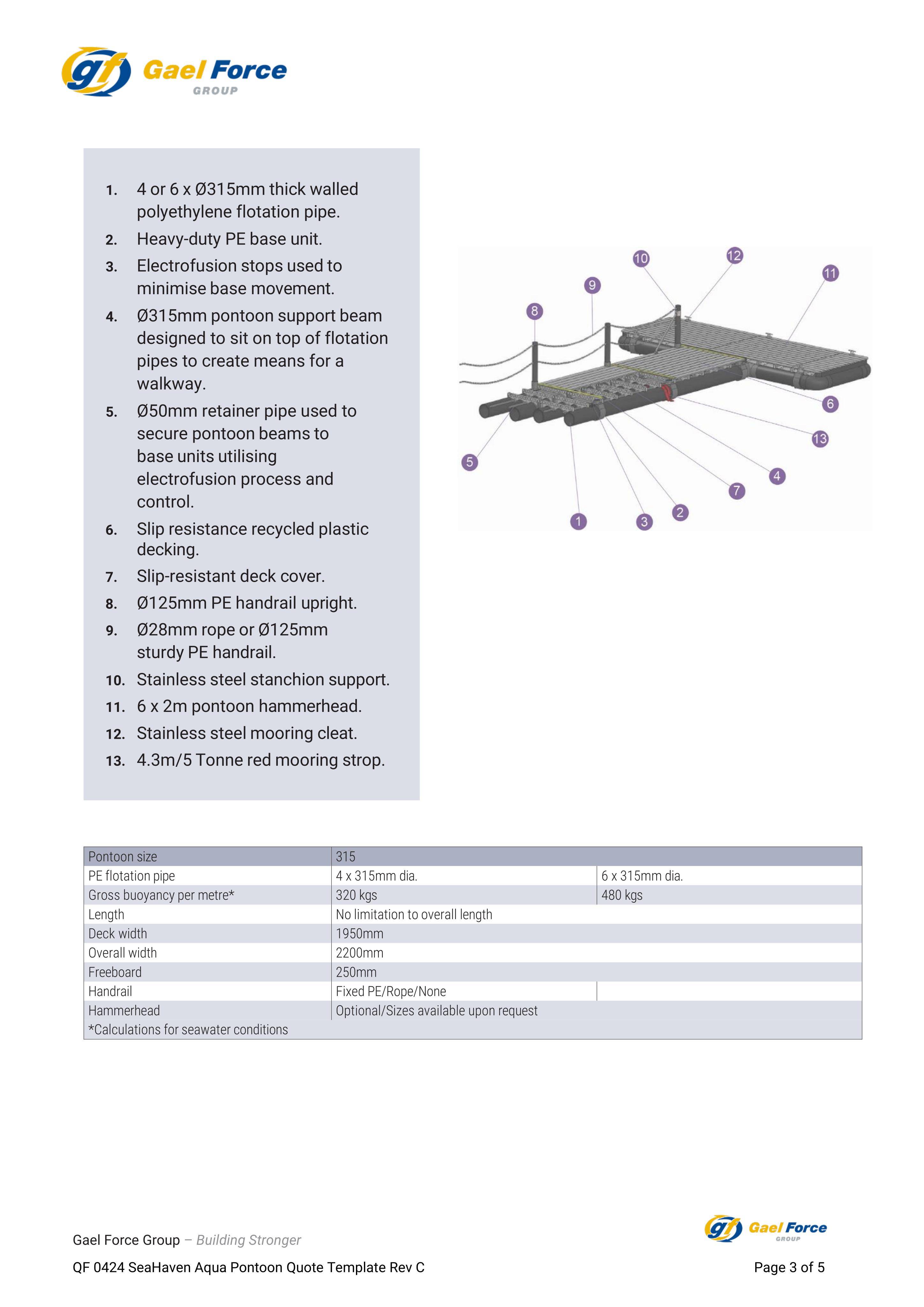 Document 3