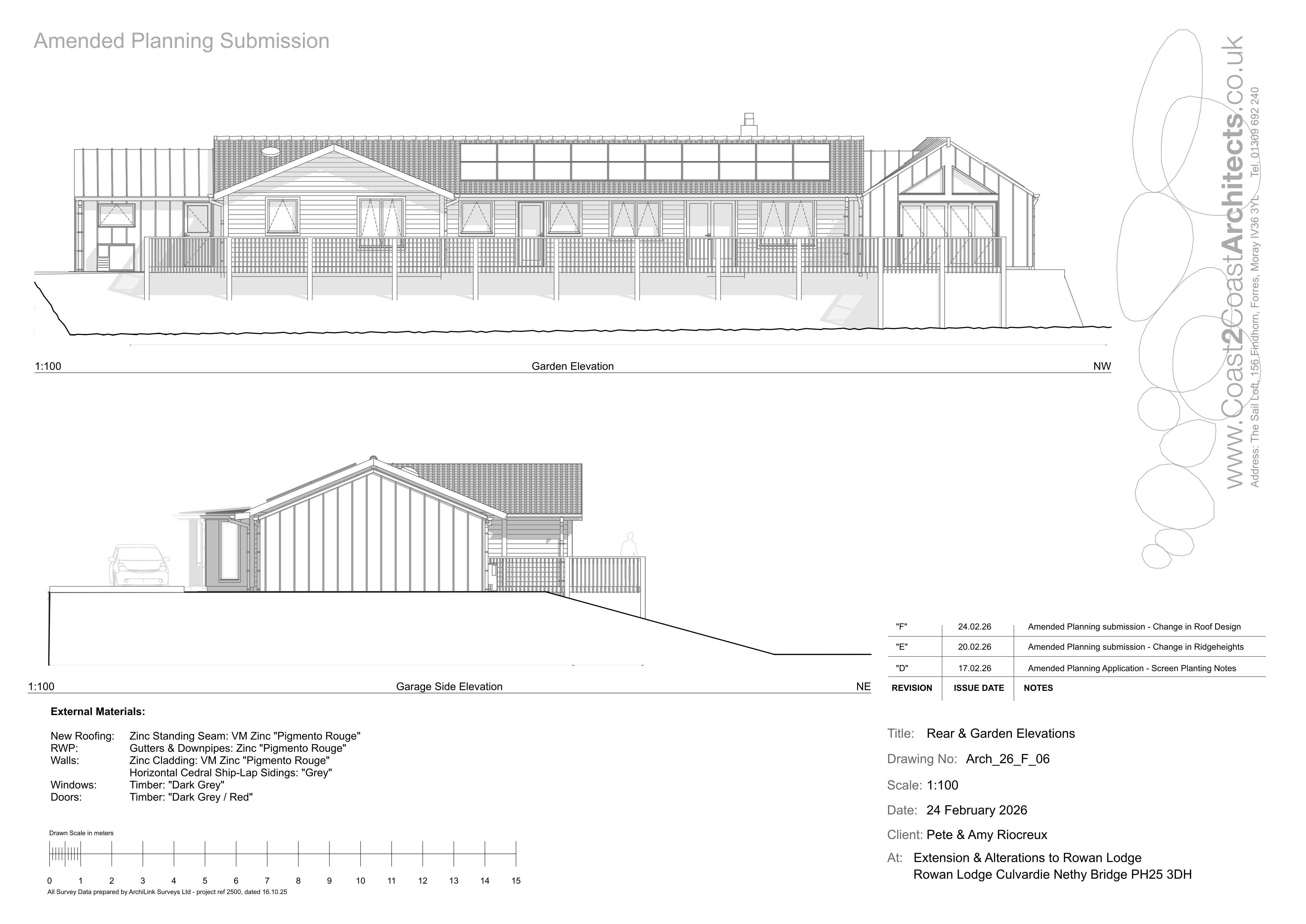 Document 2