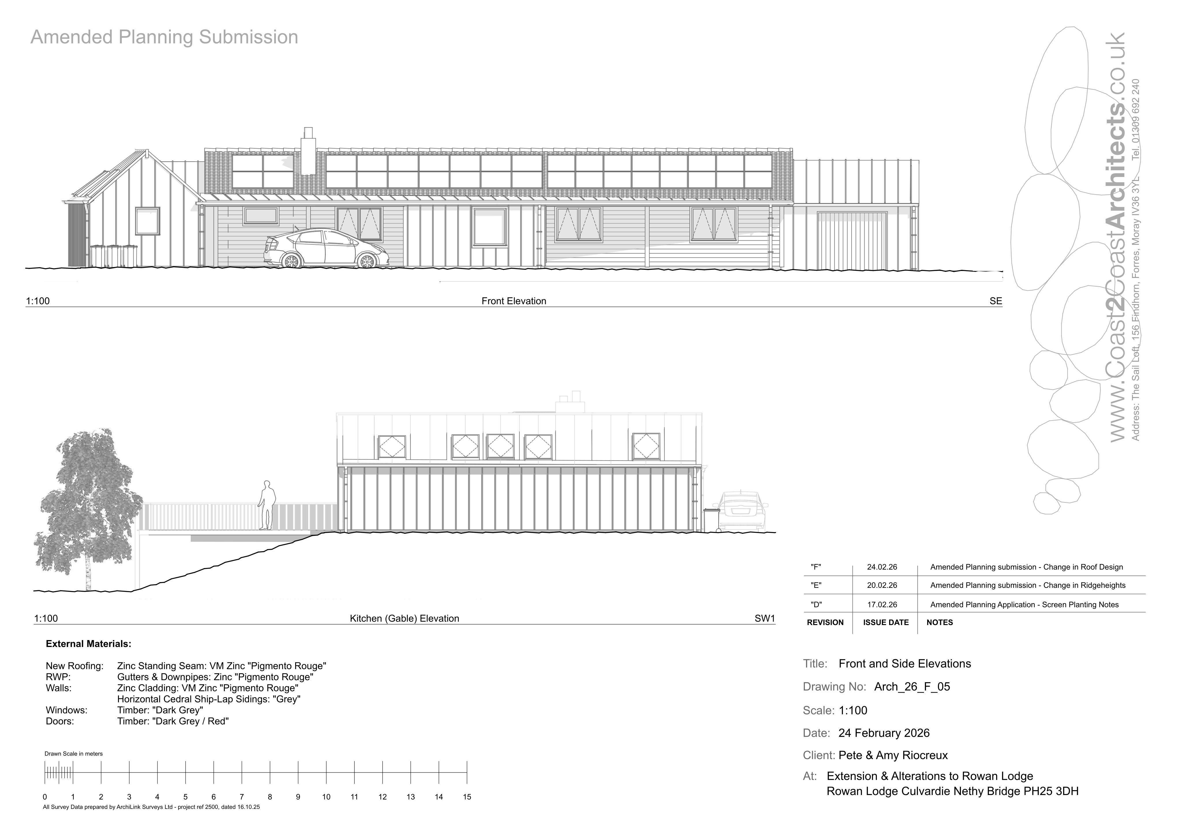 Document 3