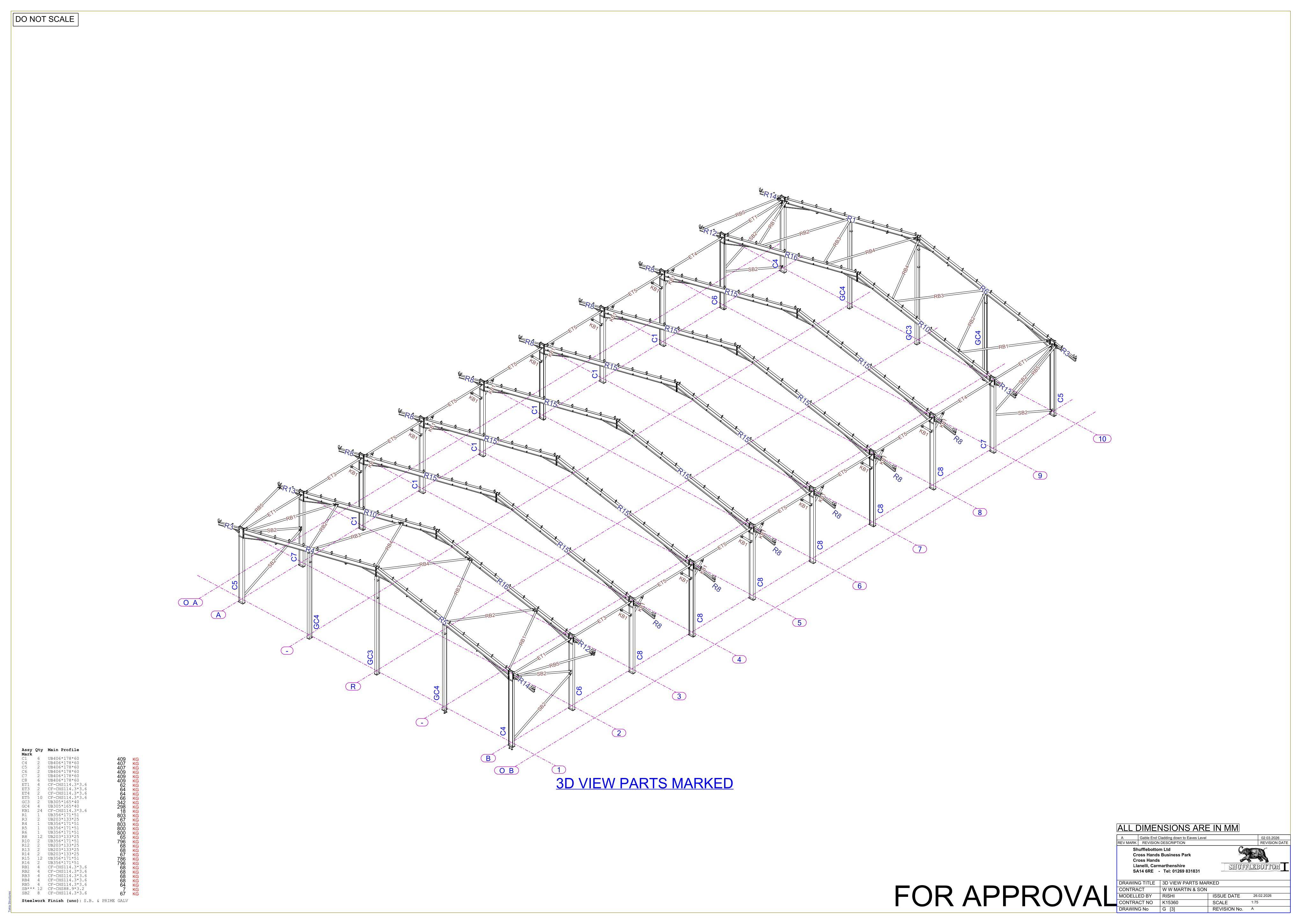 Document 2