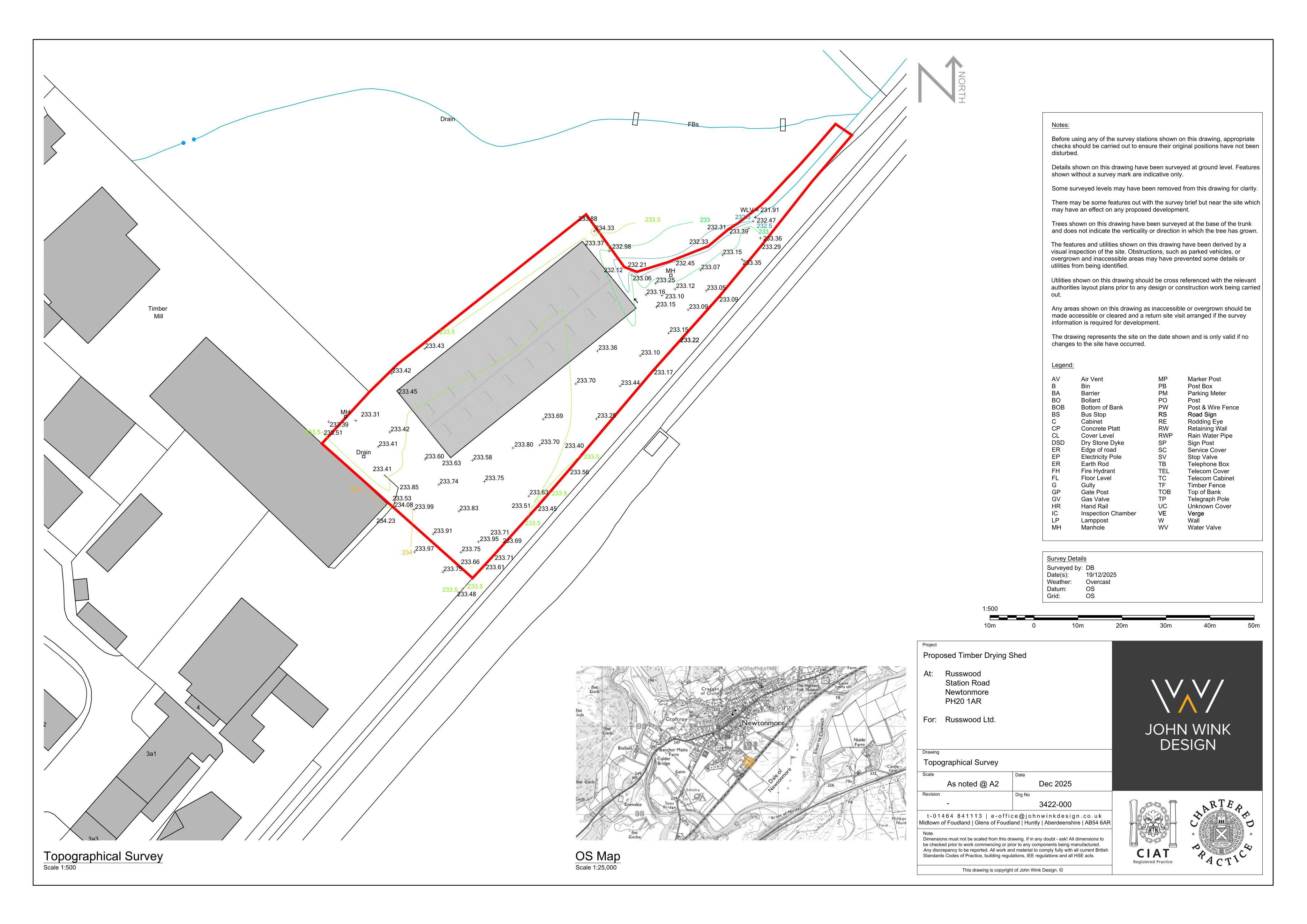 Document 2