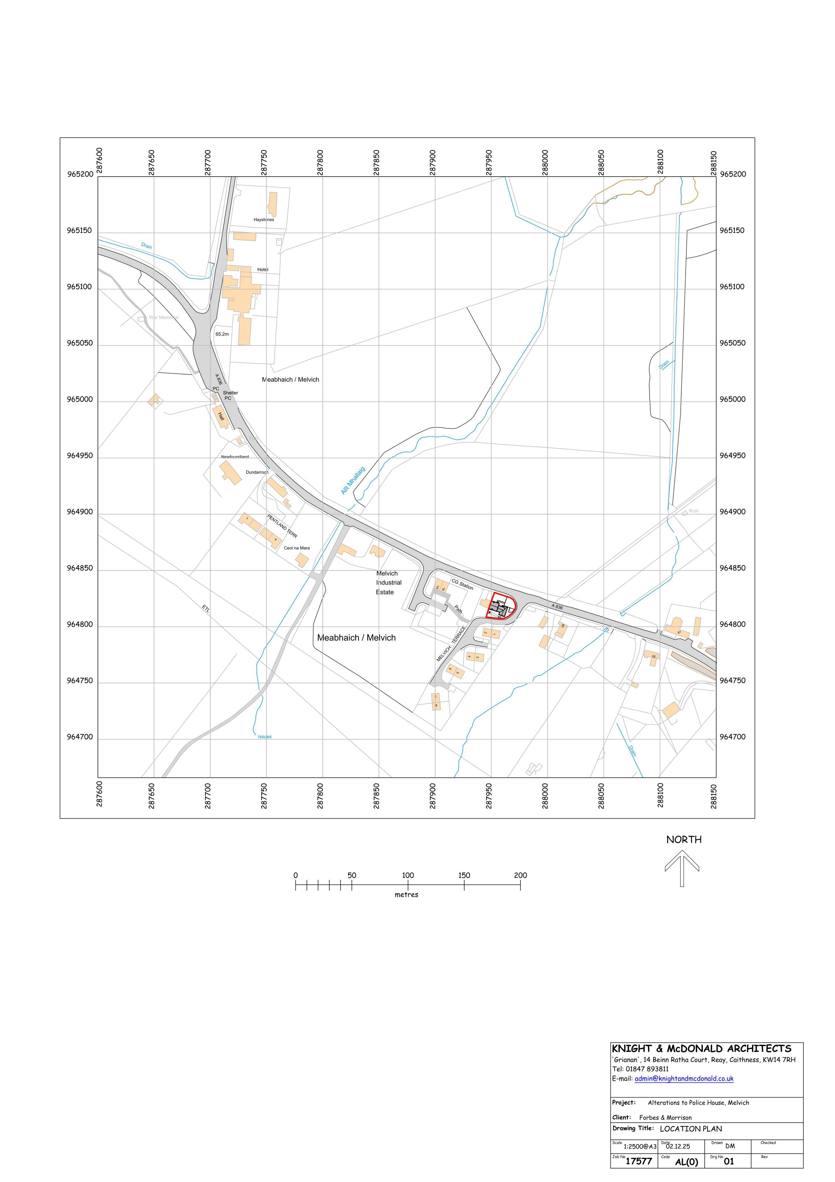 Planning document