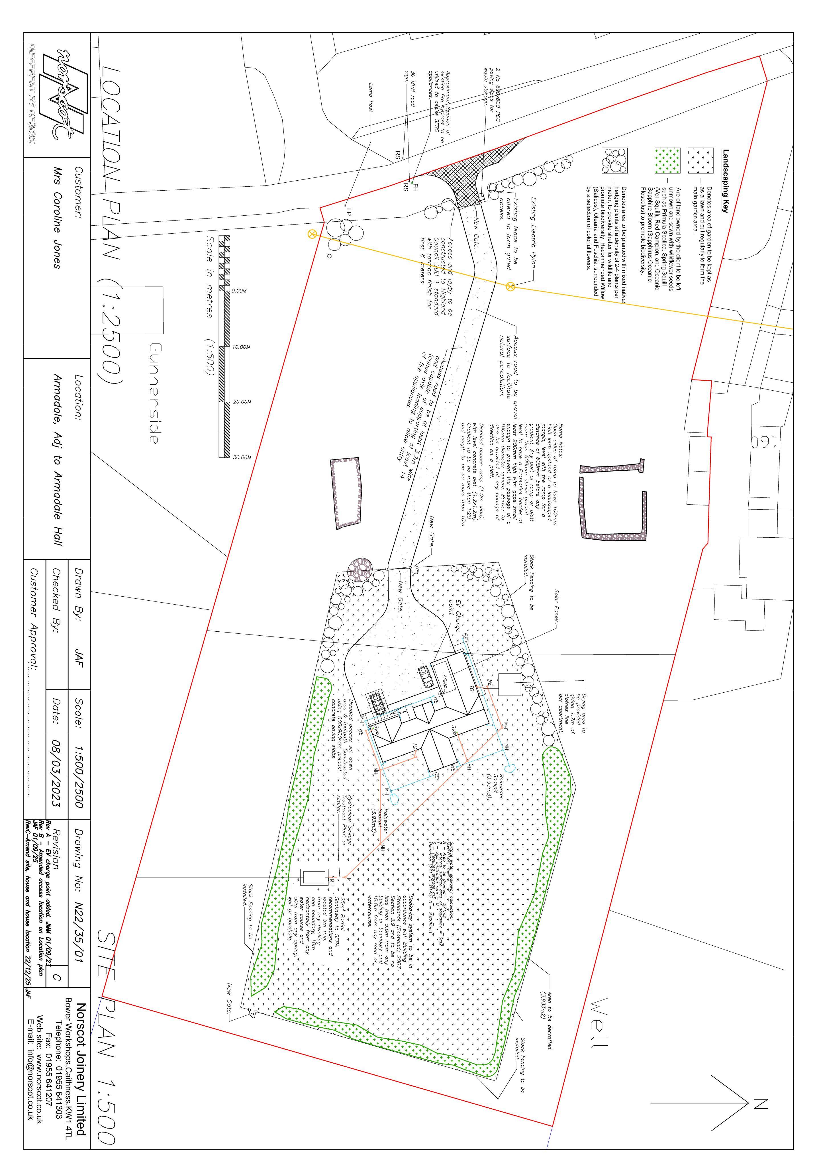 Planning document