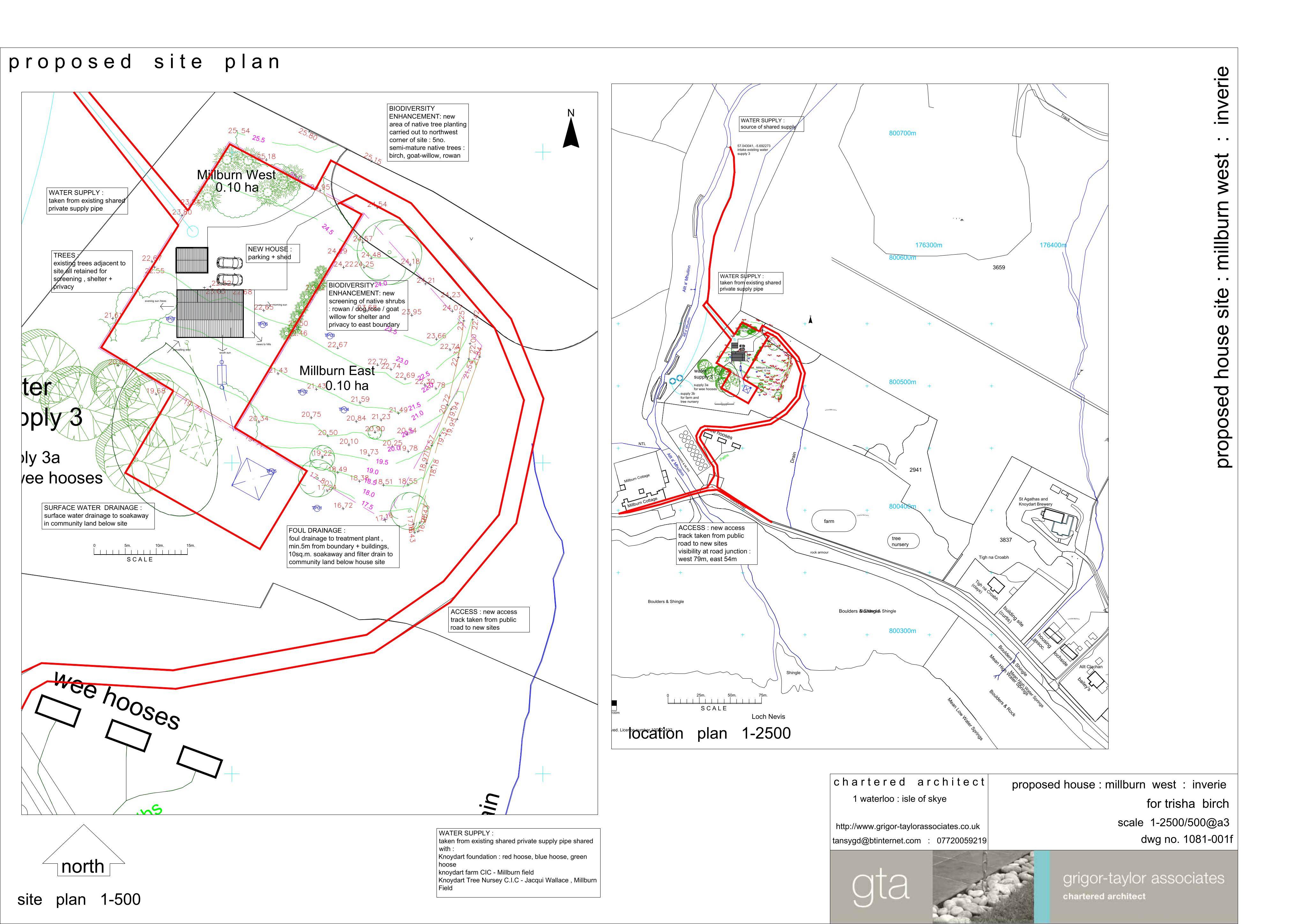 Planning document