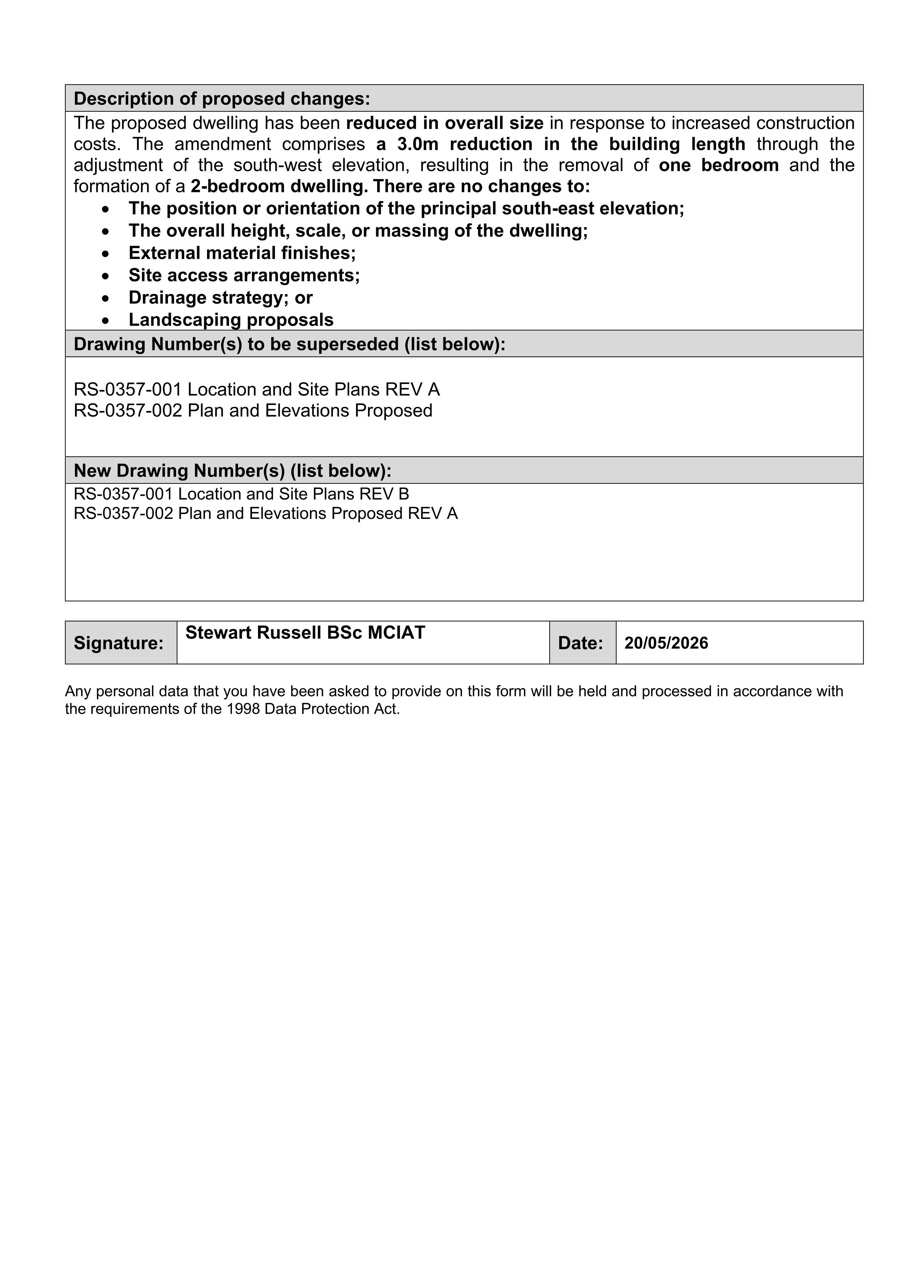 Document 2