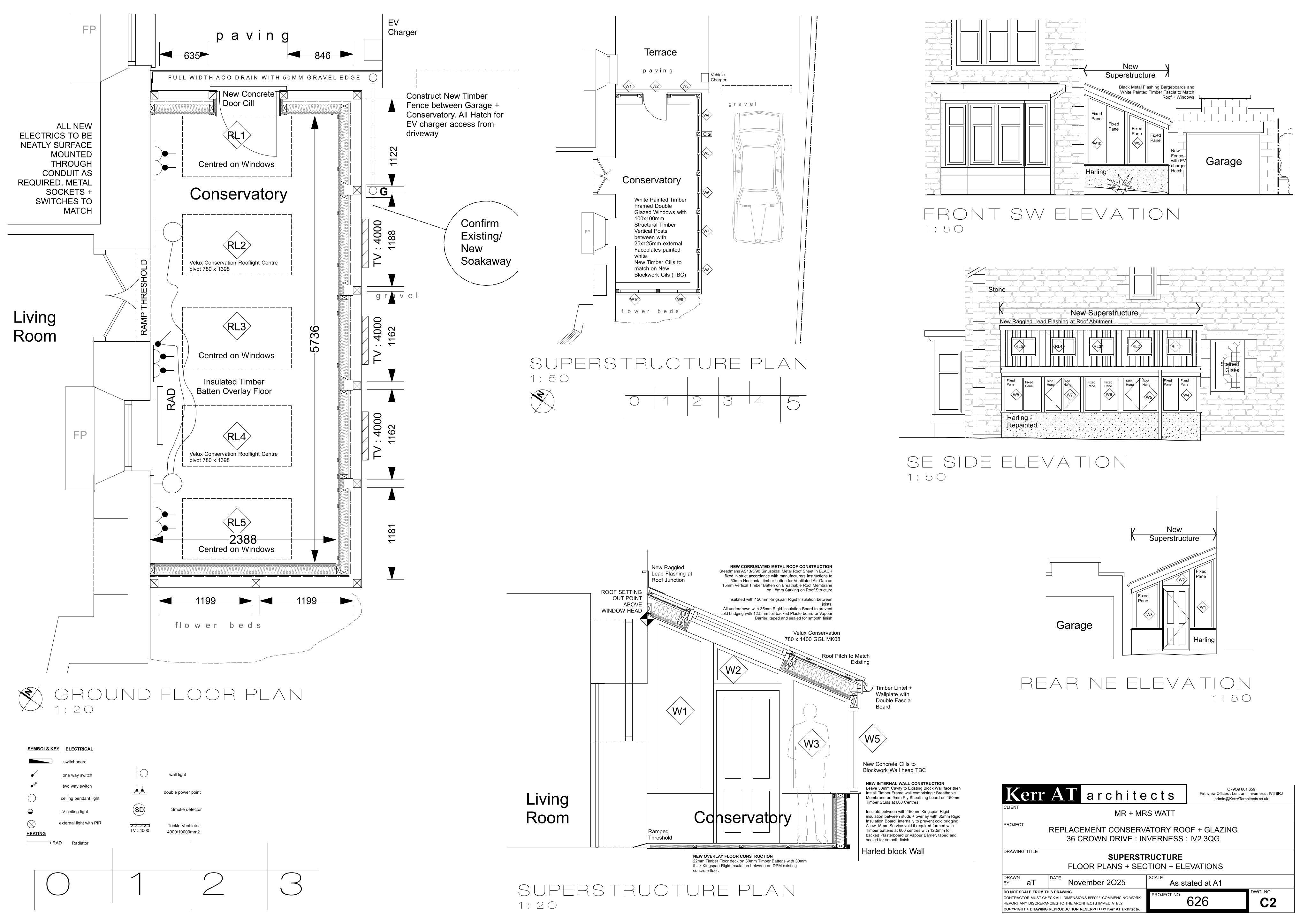 Document 2