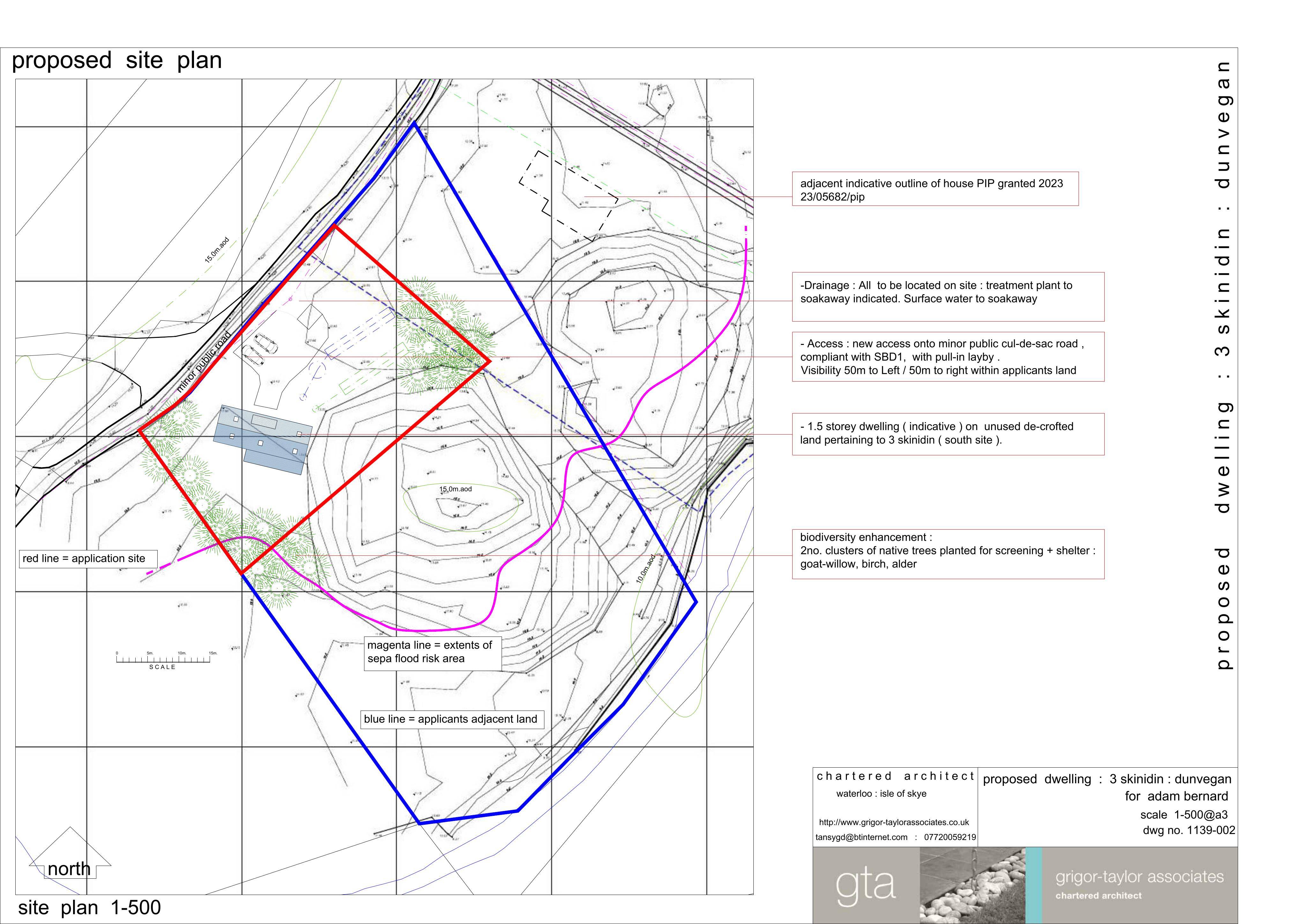 Document 2