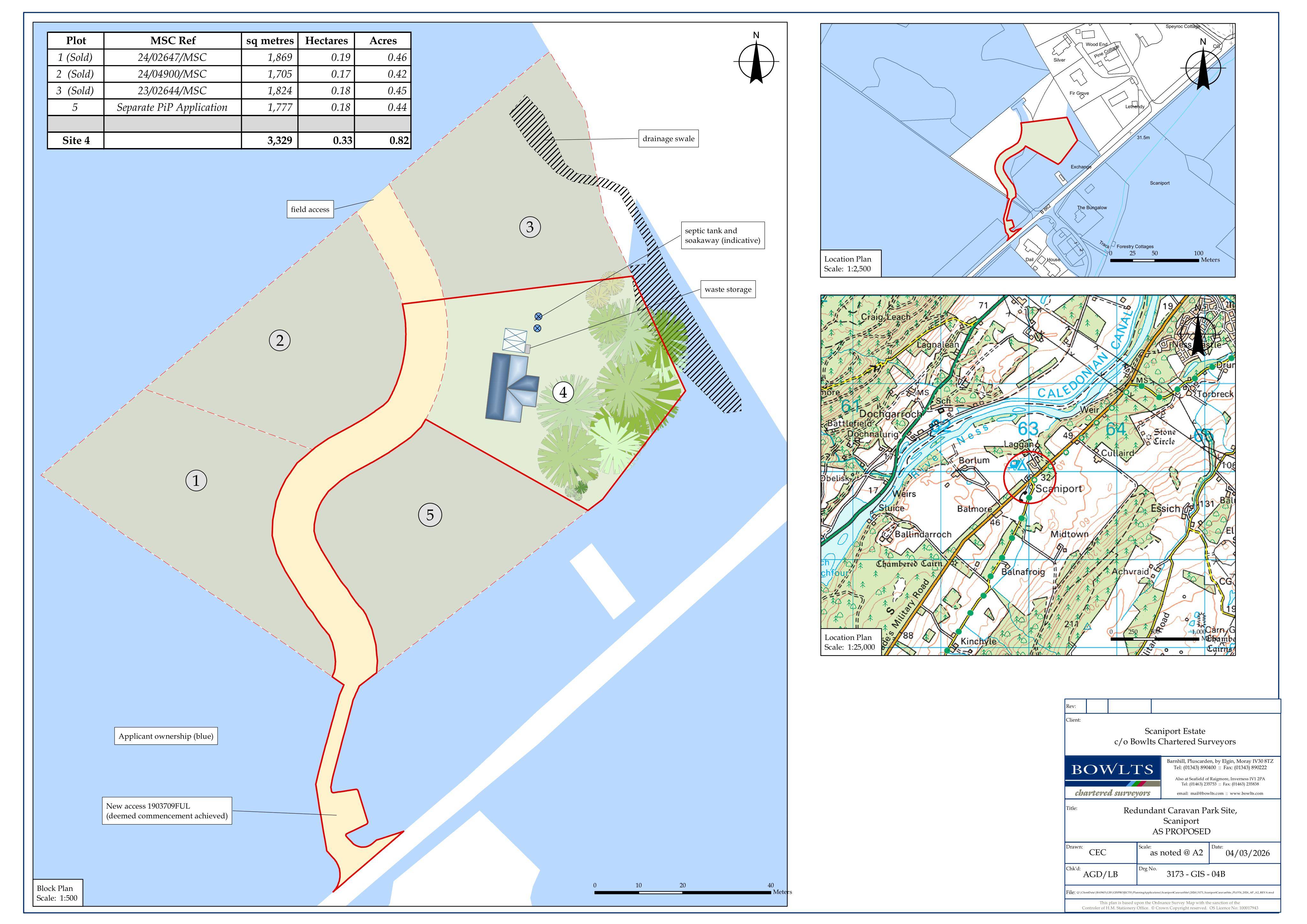 Planning document