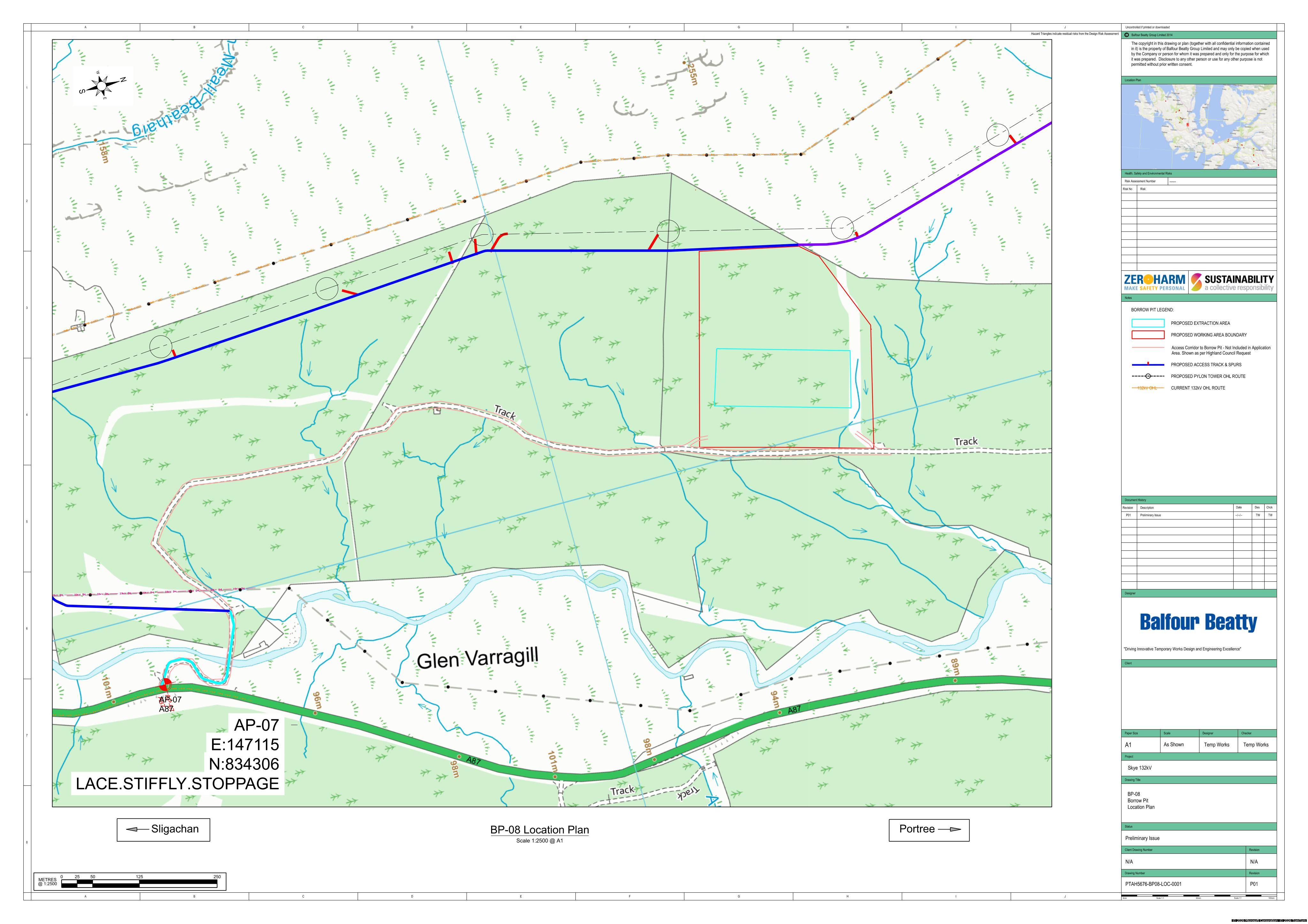 Planning document