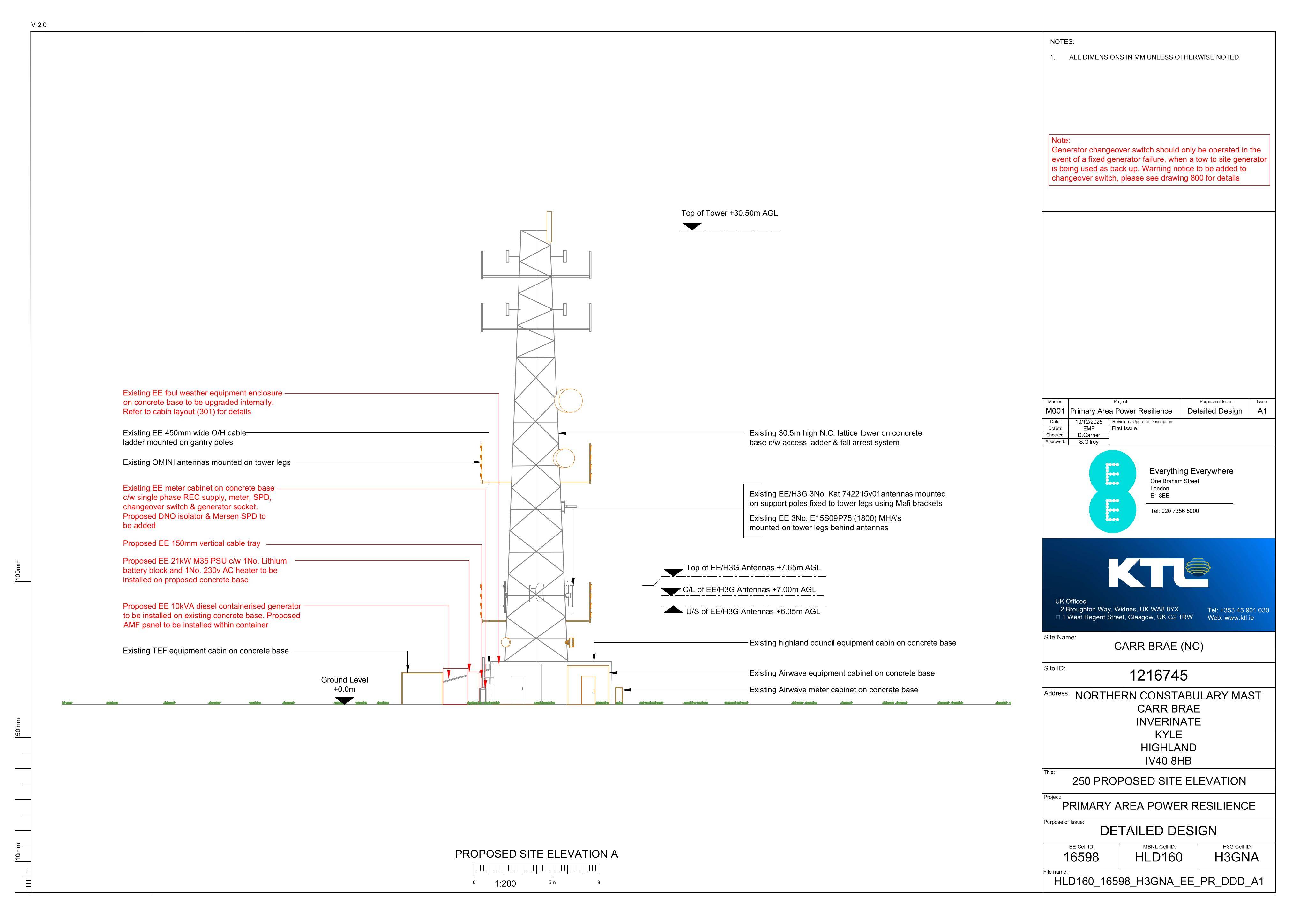 Planning document