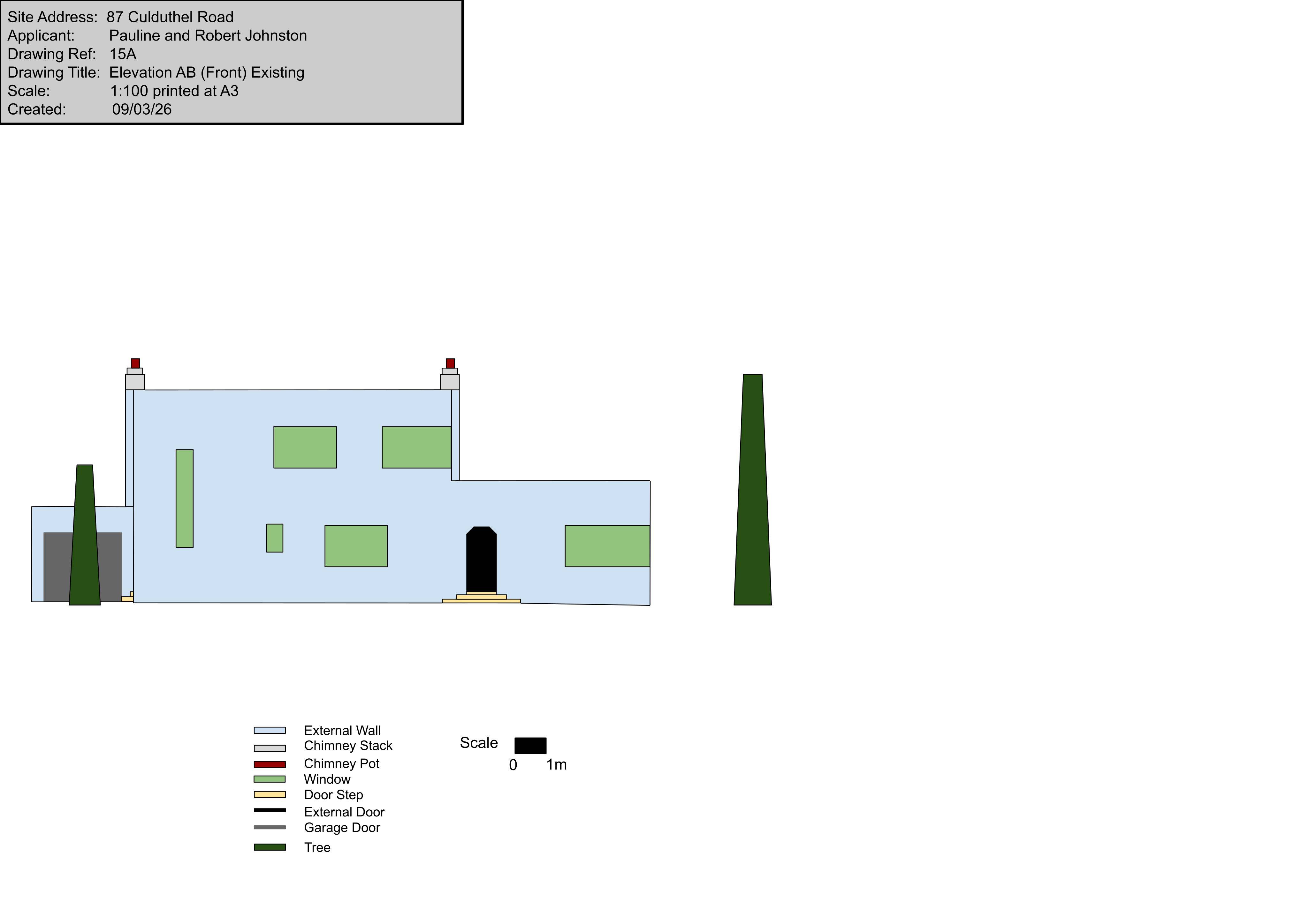Document 2