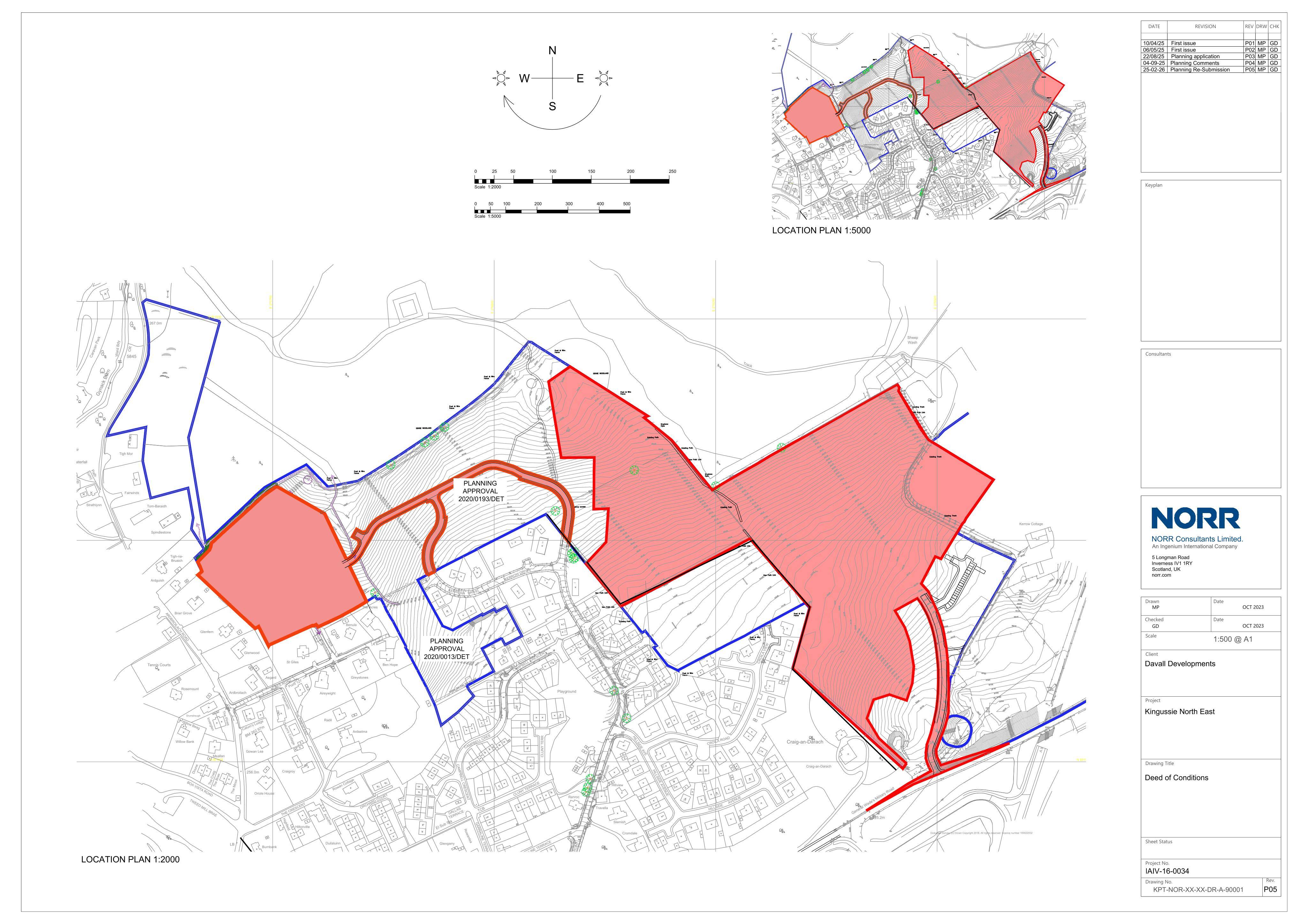 Planning document